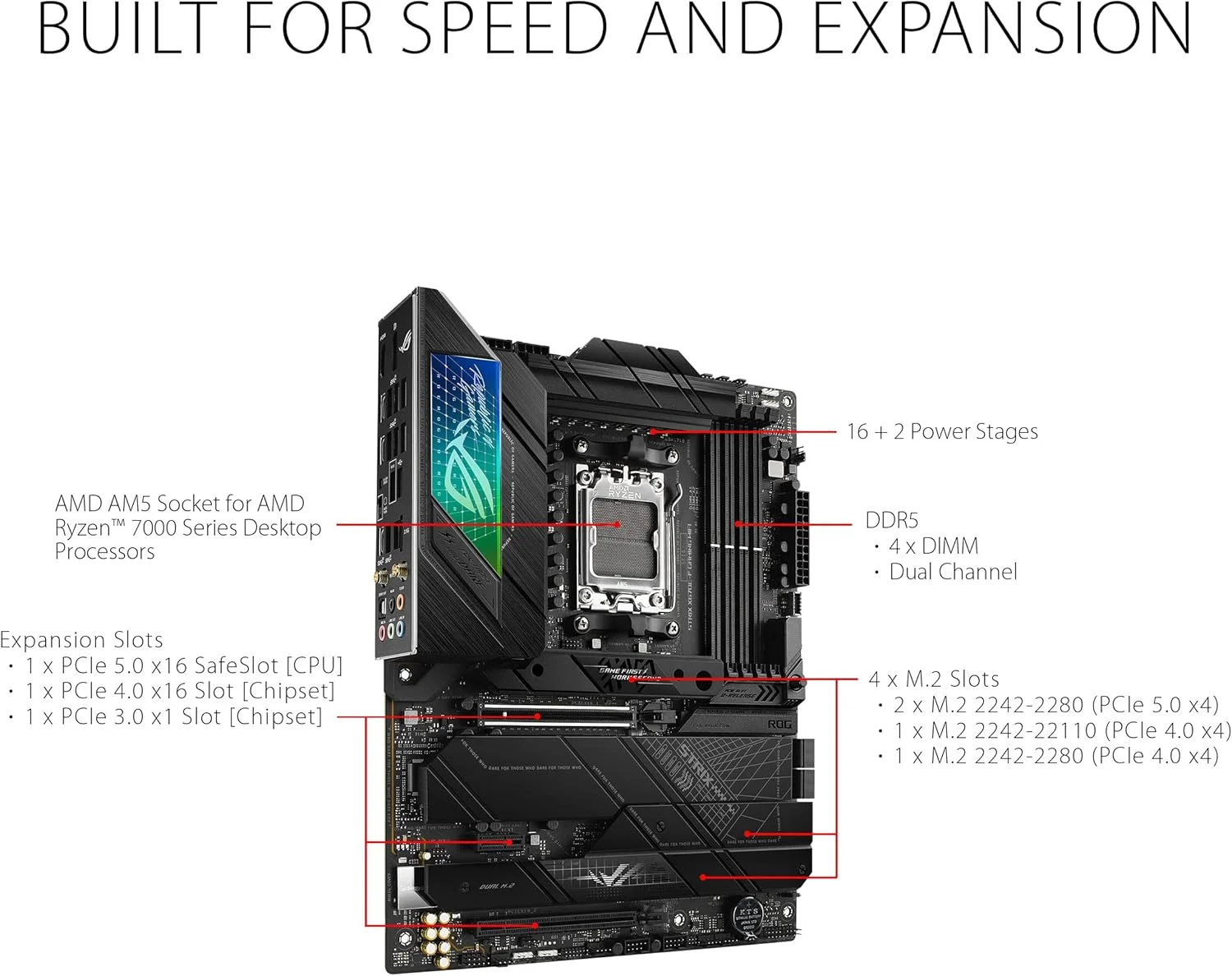مادربرد گیمینگ ASUS ROG Strix X670E F Gaming WiFi AMD Ryzen AM5 ATX با 16+2 فاز تغذیه DDR5، 4 x M.2 با هیت سینک، USB 3.2 Gen 2x2 PCIe 5.0 WiFi 6E AI Cooling II Aura Sync RGB, H410