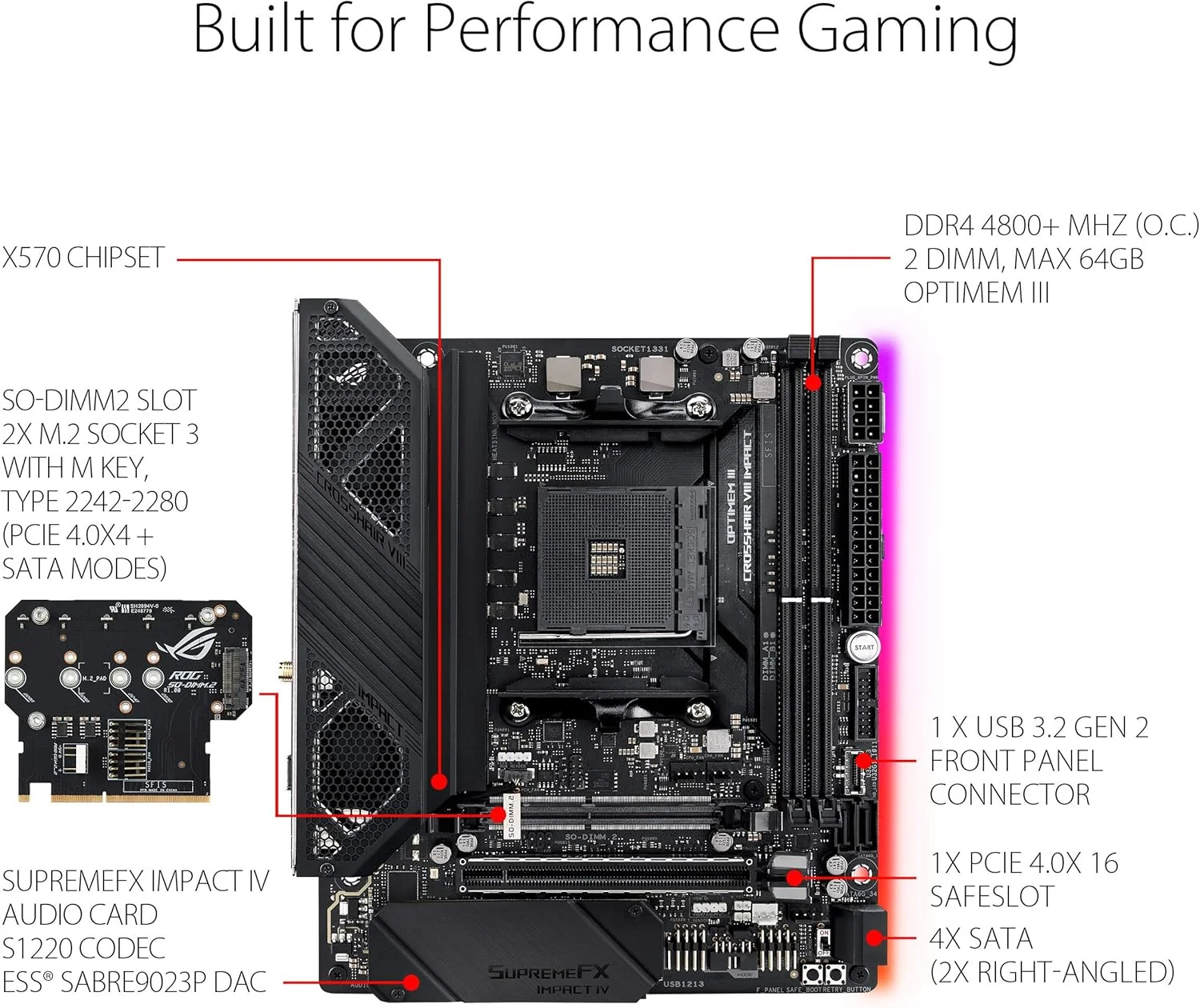 مادربرد گیمینگ ASUS ROG CROSSHAIR VIII IMPACT (AMD X570) AM4 Min-DTX