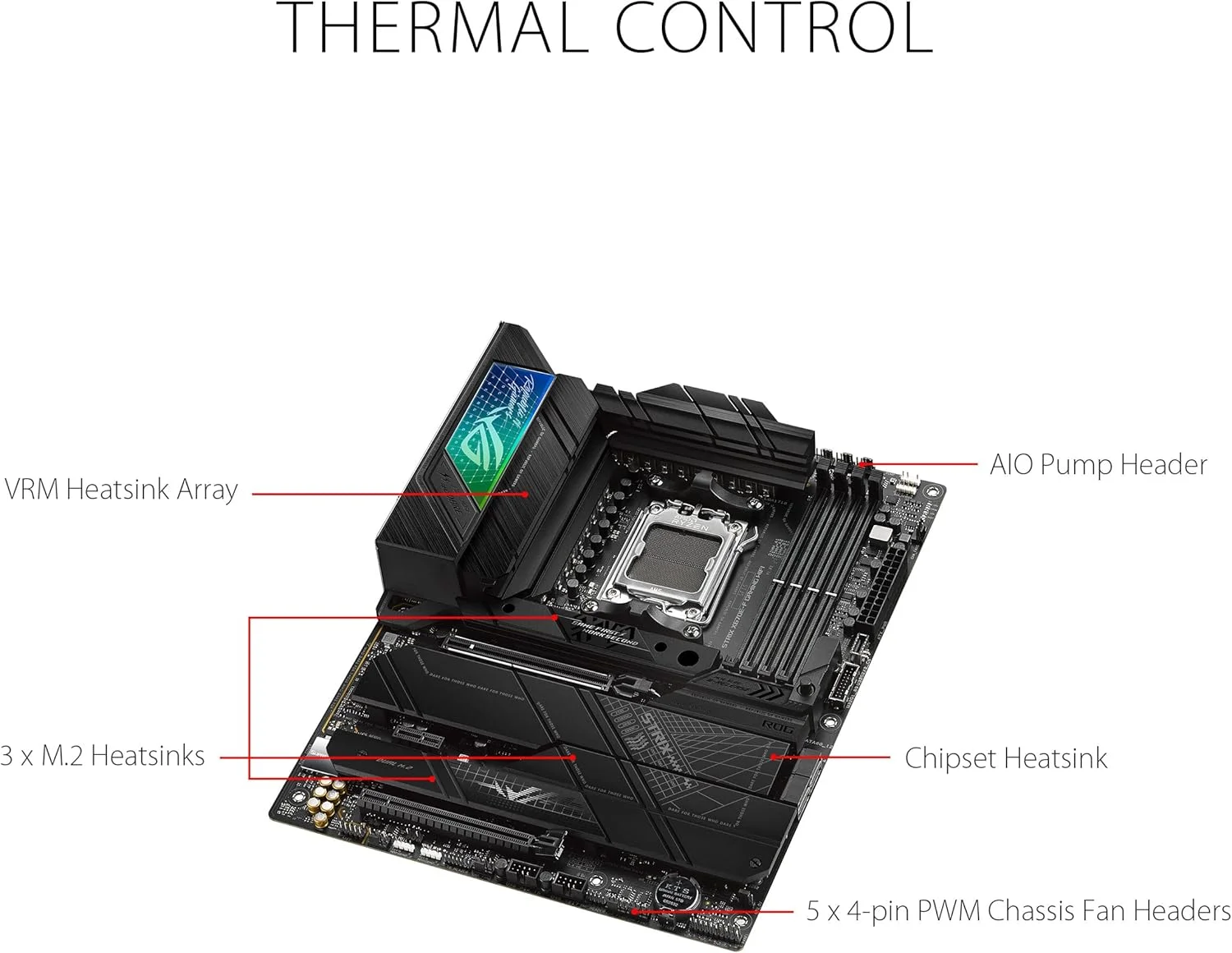 مادربرد گیمینگ ASUS ROG Strix X670E F Gaming WiFi AMD Ryzen AM5 ATX با 16+2 فاز تغذیه DDR5، 4 x M.2 با هیت سینک، USB 3.2 Gen 2x2 PCIe 5.0 WiFi 6E AI Cooling II Aura Sync RGB, H410