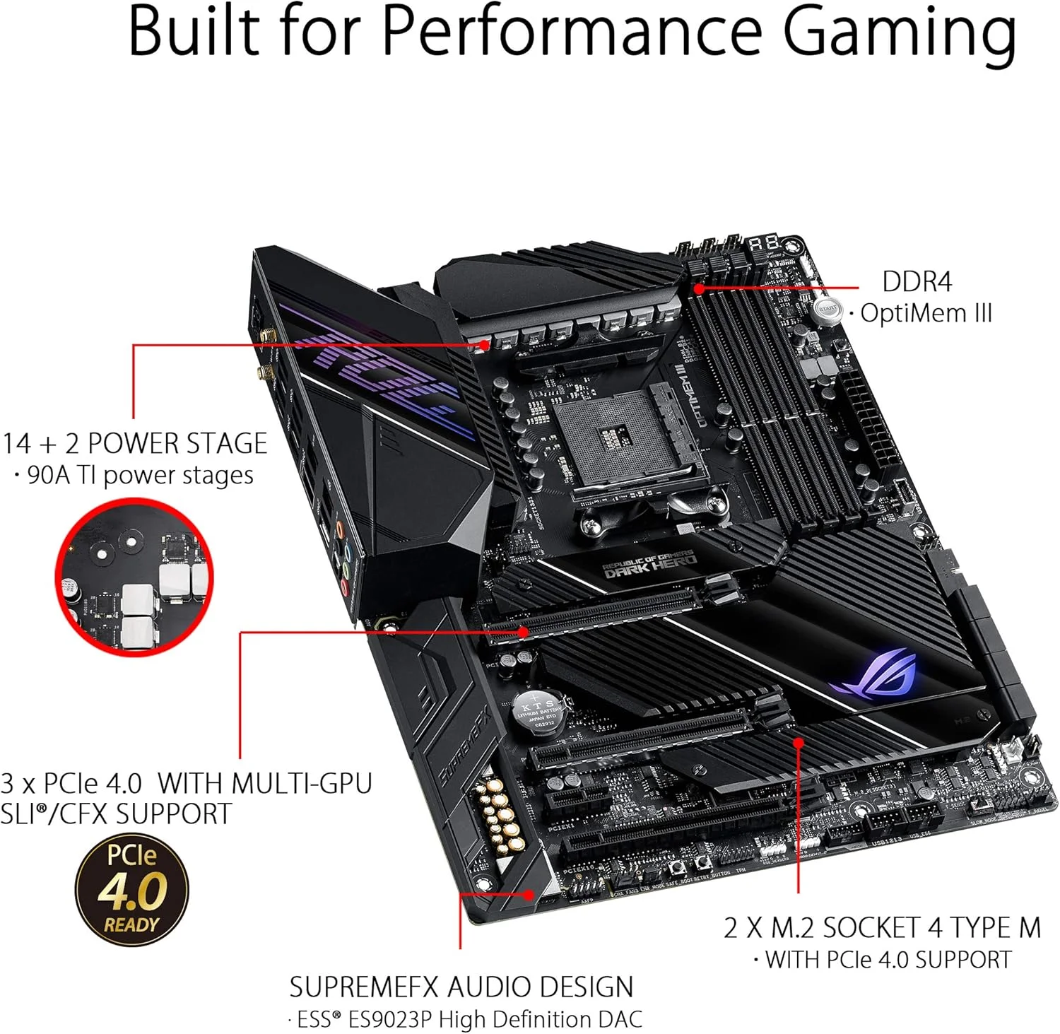 مادربرد گیمینگ ASUS ROG Crosshair VIII Dark Hero AMD AM4 X570S Zen 3 Ryzen 5000 و نسل سوم Ryzen ATX (PCIe 4.0، 14+2 مراحل قدرت Ti، هیت سینک PCH، Wi-Fi 6، LAN 2.5 گیگابیت بر ثانیه، USB 3.2 Gen 2 Type-C
