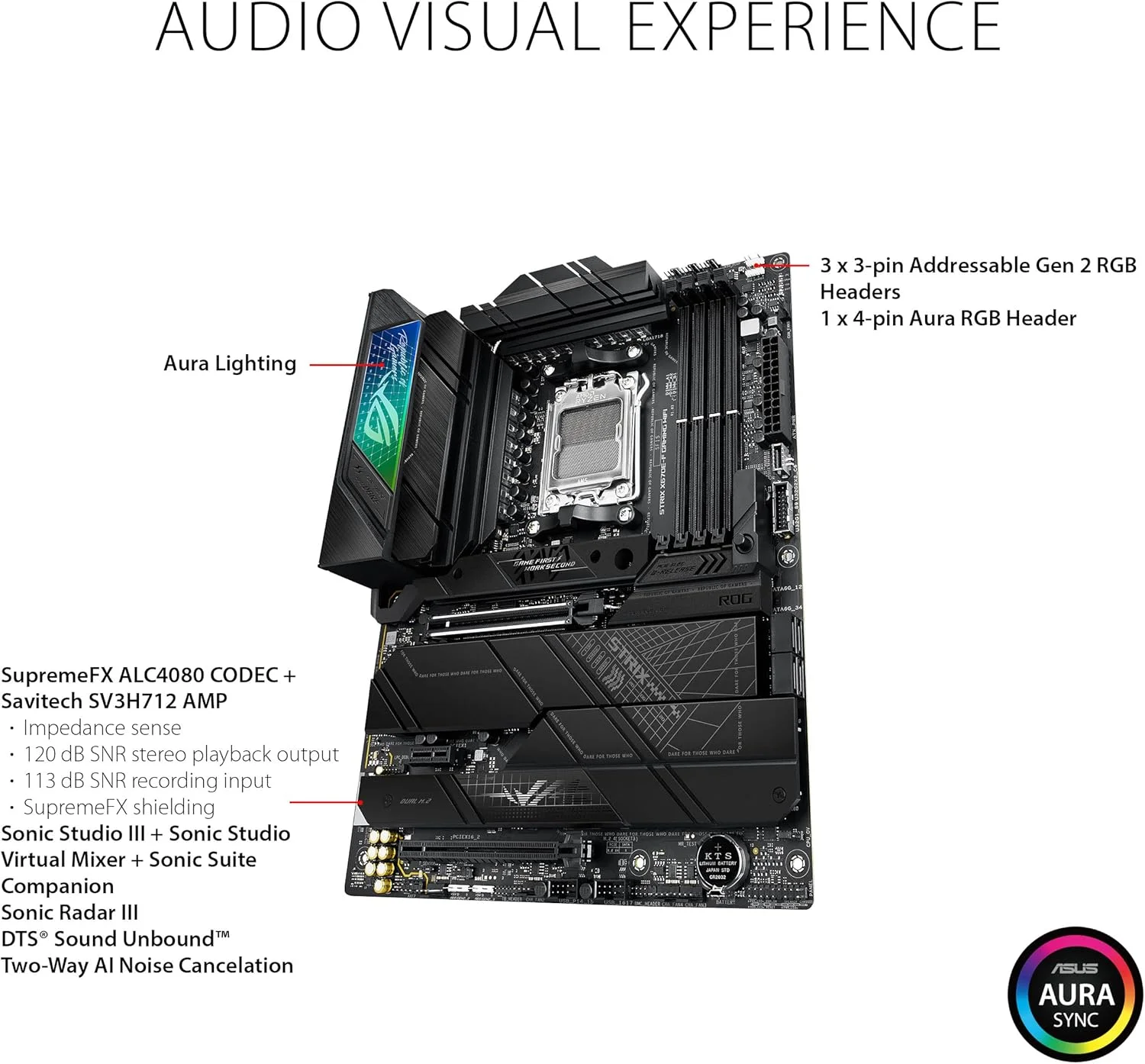 مادربرد گیمینگ ASUS ROG Strix X670E F Gaming WiFi AMD Ryzen AM5 ATX با 16+2 فاز تغذیه DDR5، 4 x M.2 با هیت سینک، USB 3.2 Gen 2x2 PCIe 5.0 WiFi 6E AI Cooling II Aura Sync RGB, H410