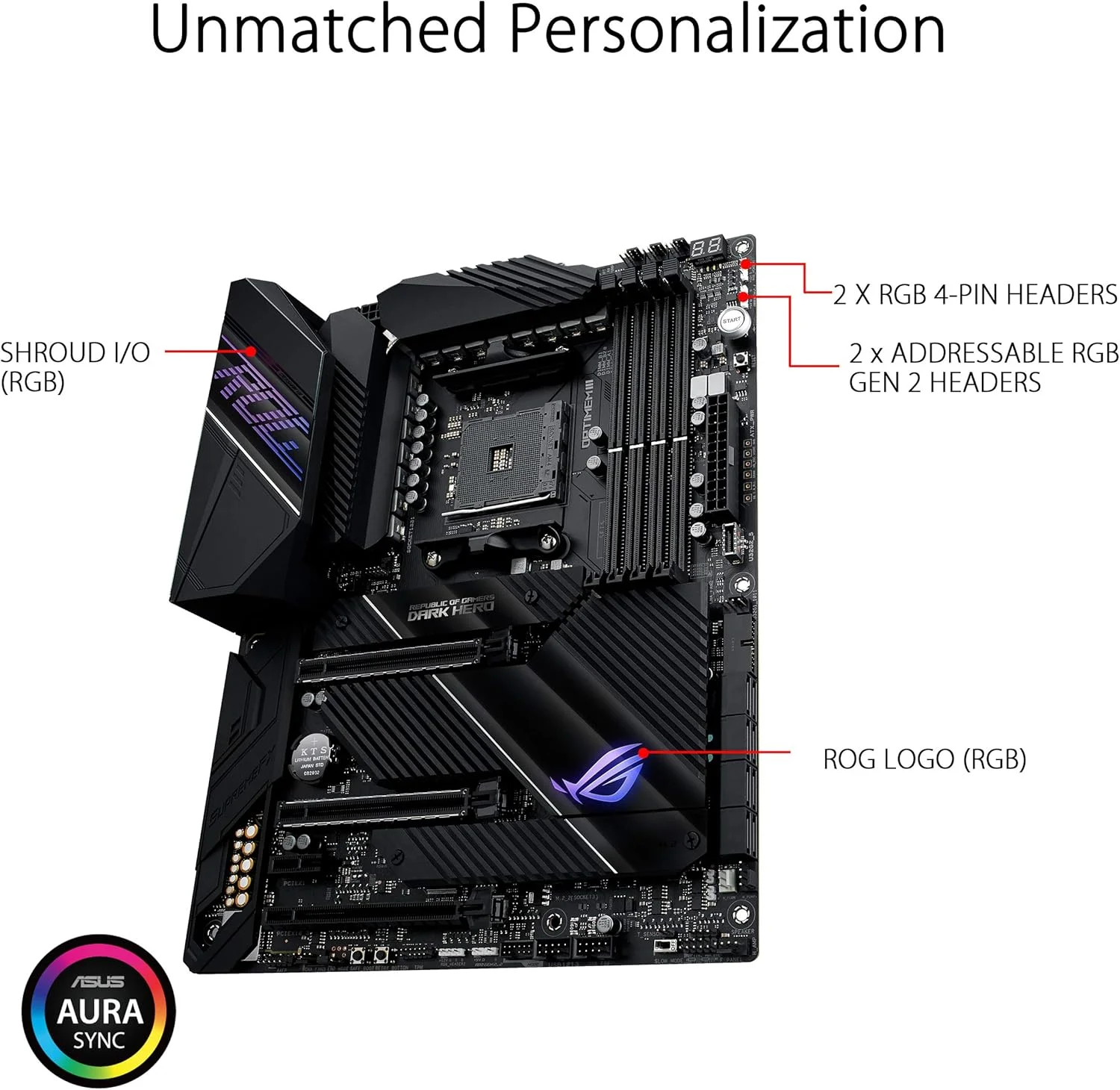 مادربرد گیمینگ ASUS ROG Crosshair VIII Dark Hero AMD AM4 X570S Zen 3 Ryzen 5000 و نسل سوم Ryzen ATX (PCIe 4.0، 14+2 مراحل قدرت Ti، هیت سینک PCH، Wi-Fi 6، LAN 2.5 گیگابیت بر ثانیه، USB 3.2 Gen 2 Type-C