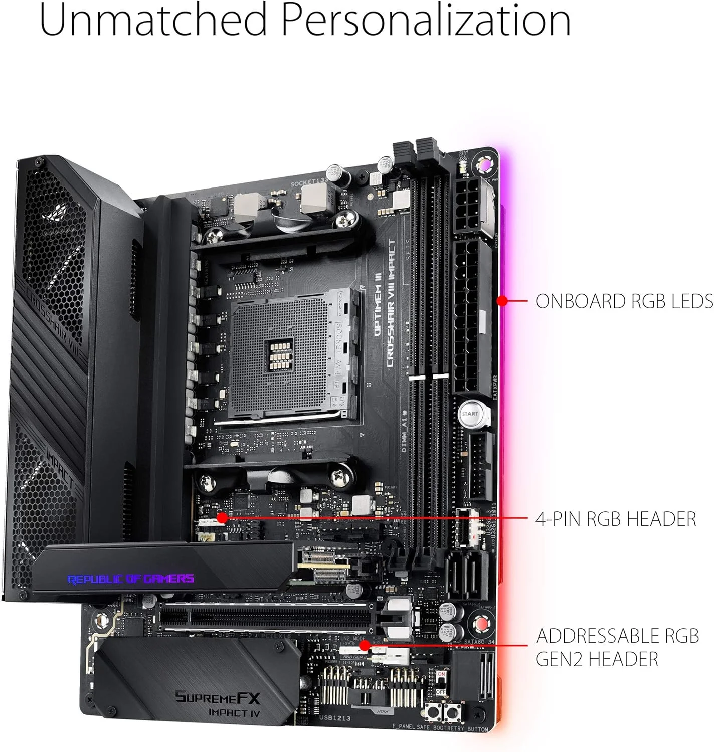 مادربرد گیمینگ ASUS ROG CROSSHAIR VIII IMPACT (AMD X570) AM4 Min-DTX