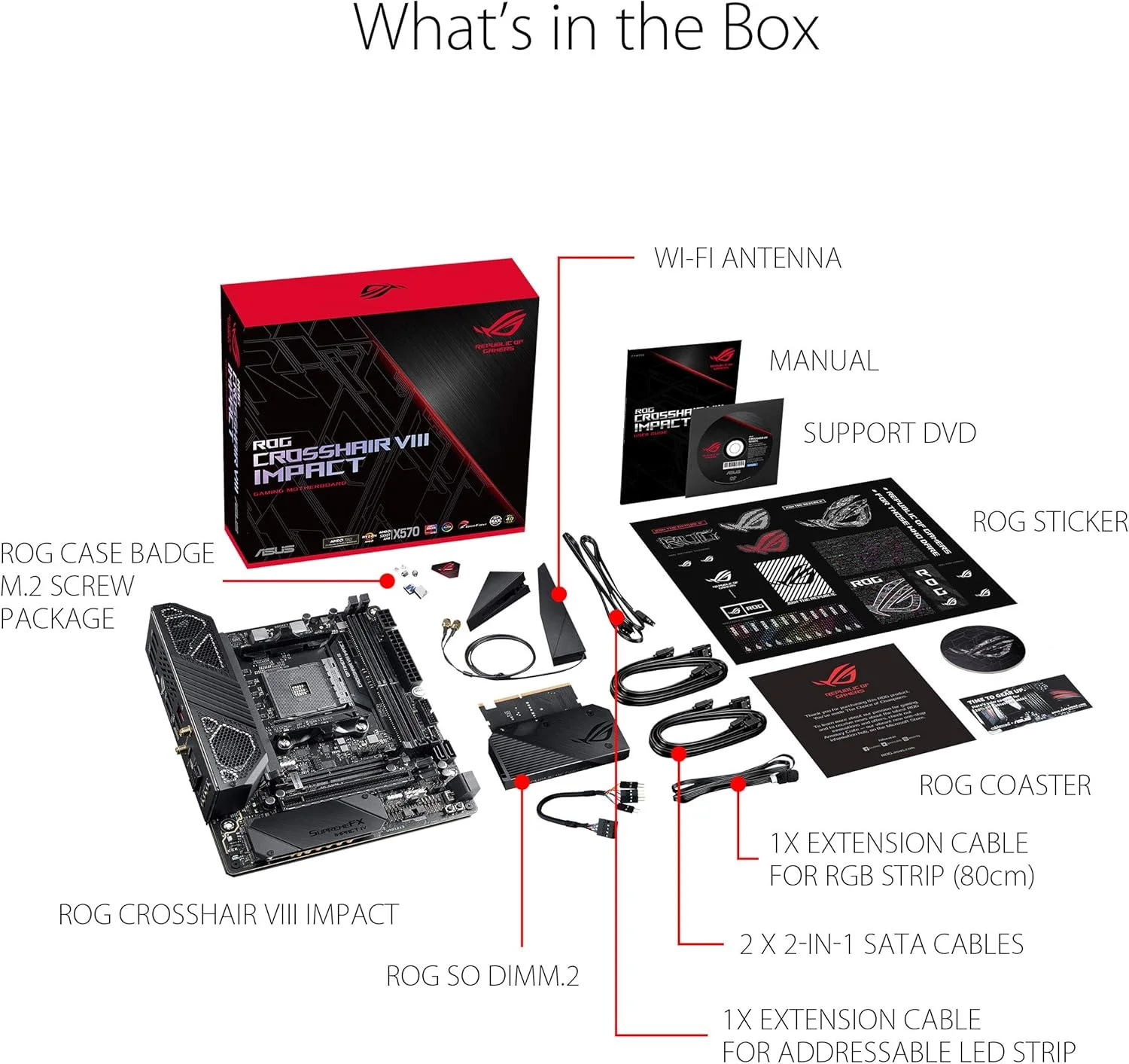 مادربرد گیمینگ ASUS ROG CROSSHAIR VIII IMPACT (AMD X570) AM4 Min-DTX