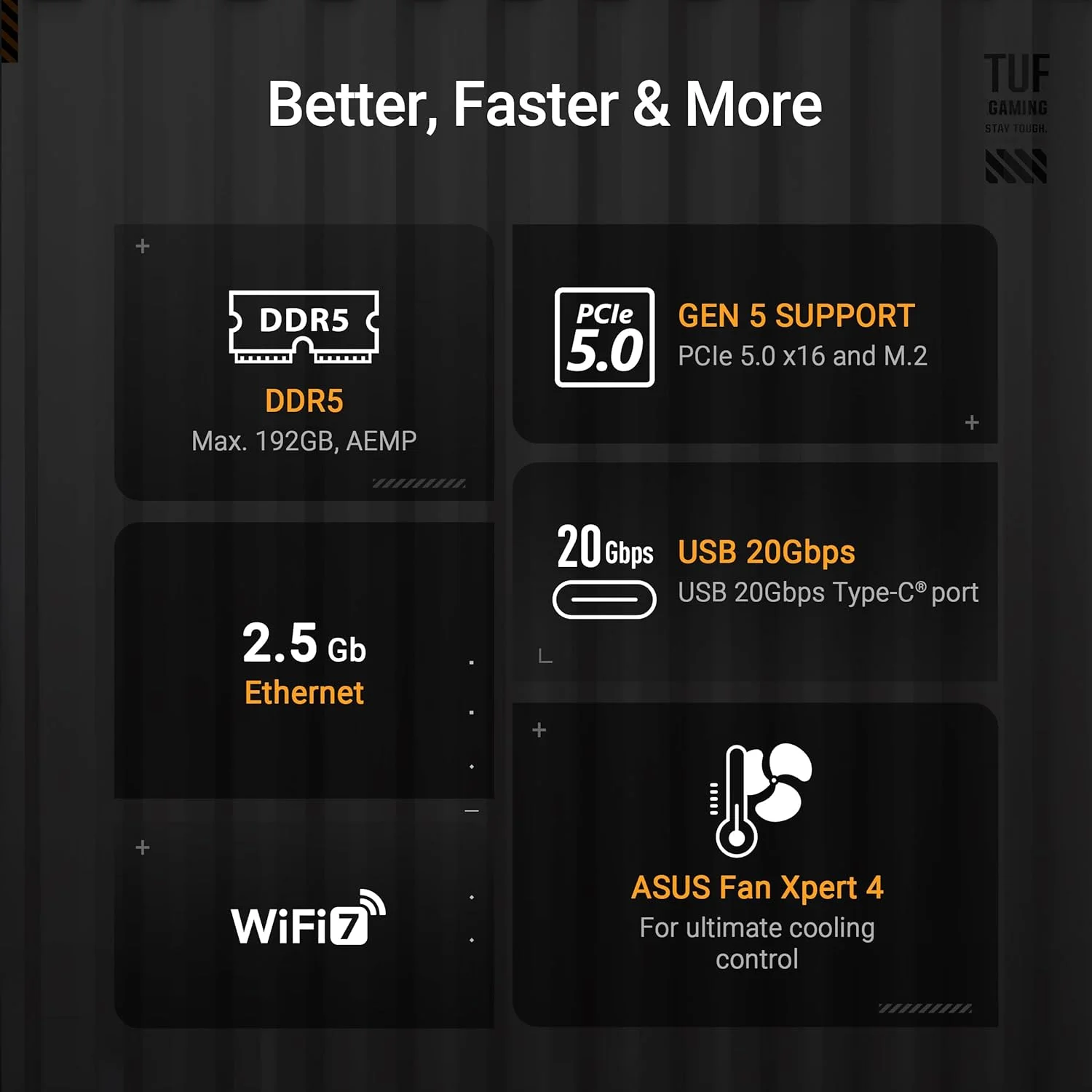 مادربرد ایسوس TUF GAMING B850-PLUS WIFI ATX: سوکت AM5، 4 عدد DIMM DDR5، 3 عدد اسلات M.2، 1 عدد PCIe 5.0 x16 SafeSlot، 1 عدد اسلات PCIe 4.0 x16 (حداکثر @x4)، 2 عدد PCIe 4.0 x1، طراحی قدرت برتر - مشکی