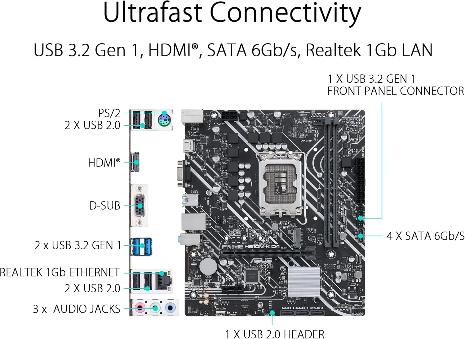 مادربرد گیمینگ ایسوس پرایم H610M-K D4، LGA 1700، mATX، DDR4، PCIe 4.0، اسلات M.2، اترنت Realtek 1 Gb، SATA 6 Gbps - مشکی