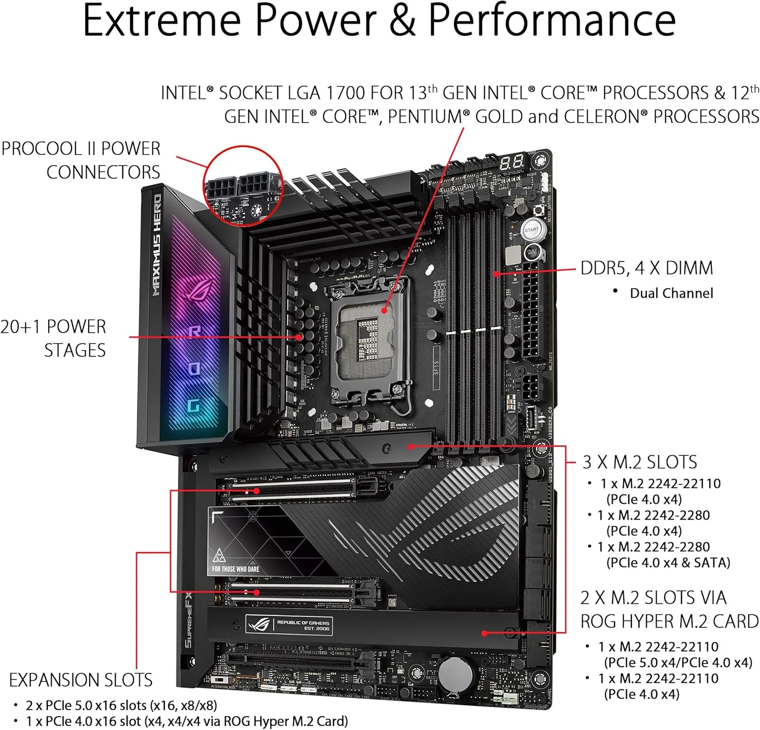 مادربرد ایسوس ROG MAXIMUS Z790 HERO Intel Z790 LGA 1700 ATX