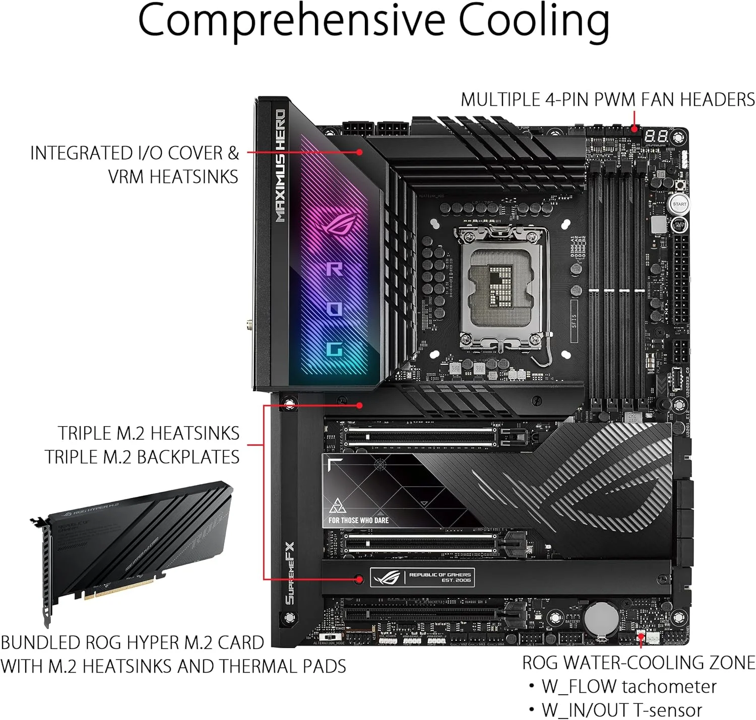 مادربرد ایسوس ROG MAXIMUS Z790 HERO Intel Z790 LGA 1700 ATX