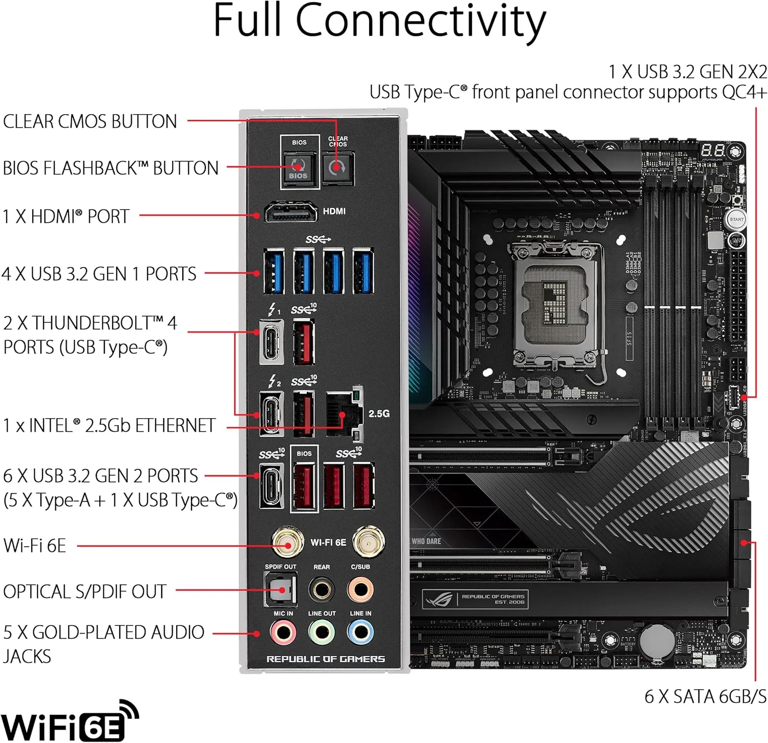 مادربرد ایسوس ROG MAXIMUS Z790 HERO Intel Z790 LGA 1700 ATX