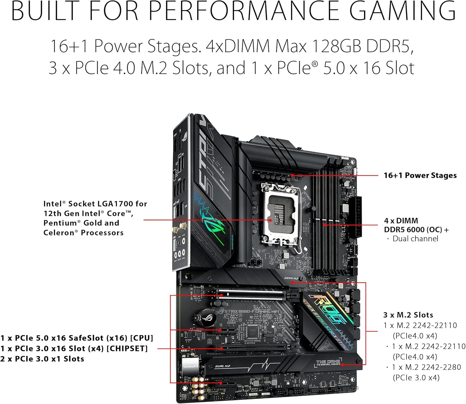 مادربرد گیمینگ ASUS ROG Strix B660-F Gaming WiFi Intel® LGA 1700 ATX، دارای 16+1 فاز قدرت، پشتیبانی از DDR5، PCIe® 5.0، WiFi 6، LAN 2.5 گیگابیتی، سه اسلات M.2 با هیت سینک، بک پلیت M.2 و Aura Sync