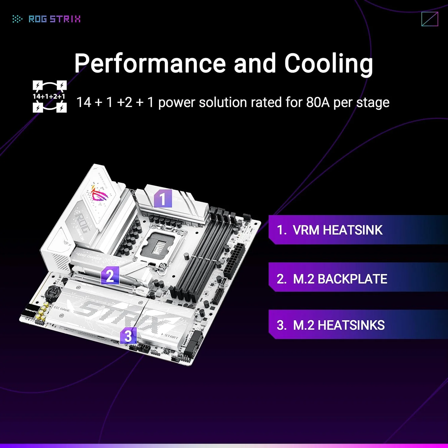 مادربرد ASUS ROG Strix B860-G Gaming WiFi mATX، آماده برای رایانه شخصی هوش مصنوعی پیشرفته، 14+1+2+1 مرحله قدرت، اسلات های DDR5، PCIe 5.0، چهار اسلات M.2، WiFi 7، AI Networking II، نورپردازی Aura Sync RGB.