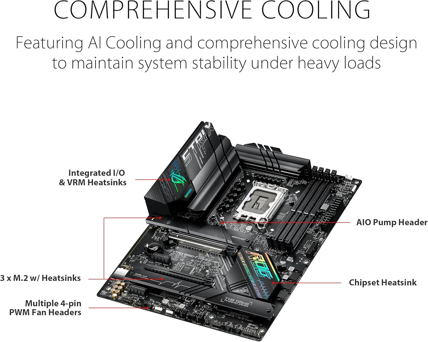 مادربرد گیمینگ ASUS ROG Strix B660-F Gaming WiFi Intel® LGA 1700 ATX، دارای 16+1 فاز قدرت، پشتیبانی از DDR5، PCIe® 5.0، WiFi 6، LAN 2.5 گیگابیتی، سه اسلات M.2 با هیت سینک، بک پلیت M.2 و Aura Sync