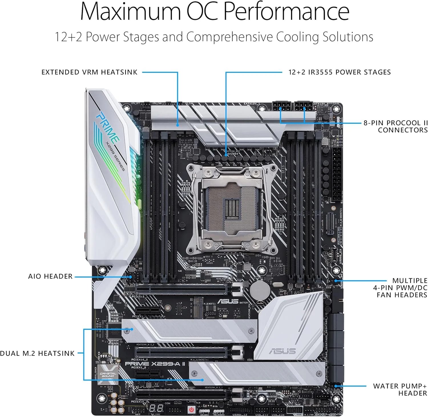 مادربرد ایسوس PRIME X299-A II (INTEL X299) ATX LGA 2066 برای پردازنده های سری Intel Core X با اورکلاک هوش مصنوعی 12 مرحله قدرت IR3555 مشکی