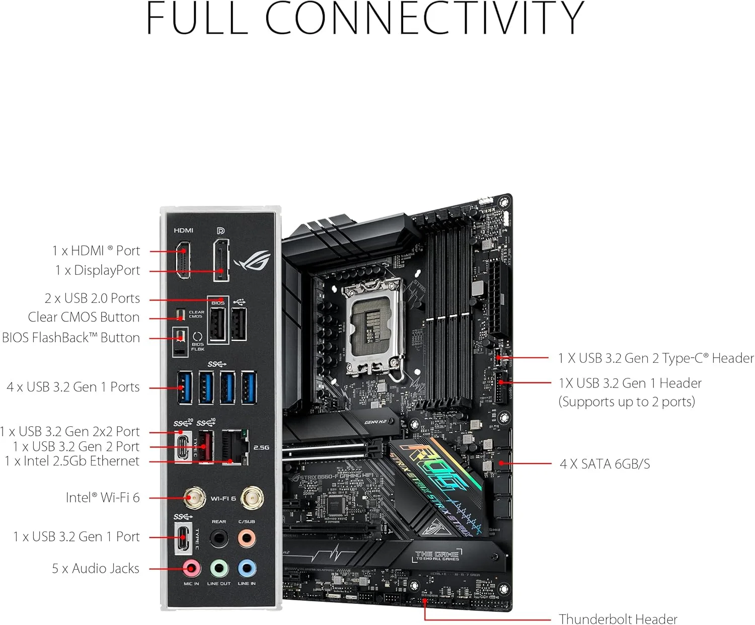 مادربرد گیمینگ ASUS ROG Strix B660-F Gaming WiFi Intel® LGA 1700 ATX، دارای 16+1 فاز قدرت، پشتیبانی از DDR5، PCIe® 5.0، WiFi 6، LAN 2.5 گیگابیتی، سه اسلات M.2 با هیت سینک، بک پلیت M.2 و Aura Sync