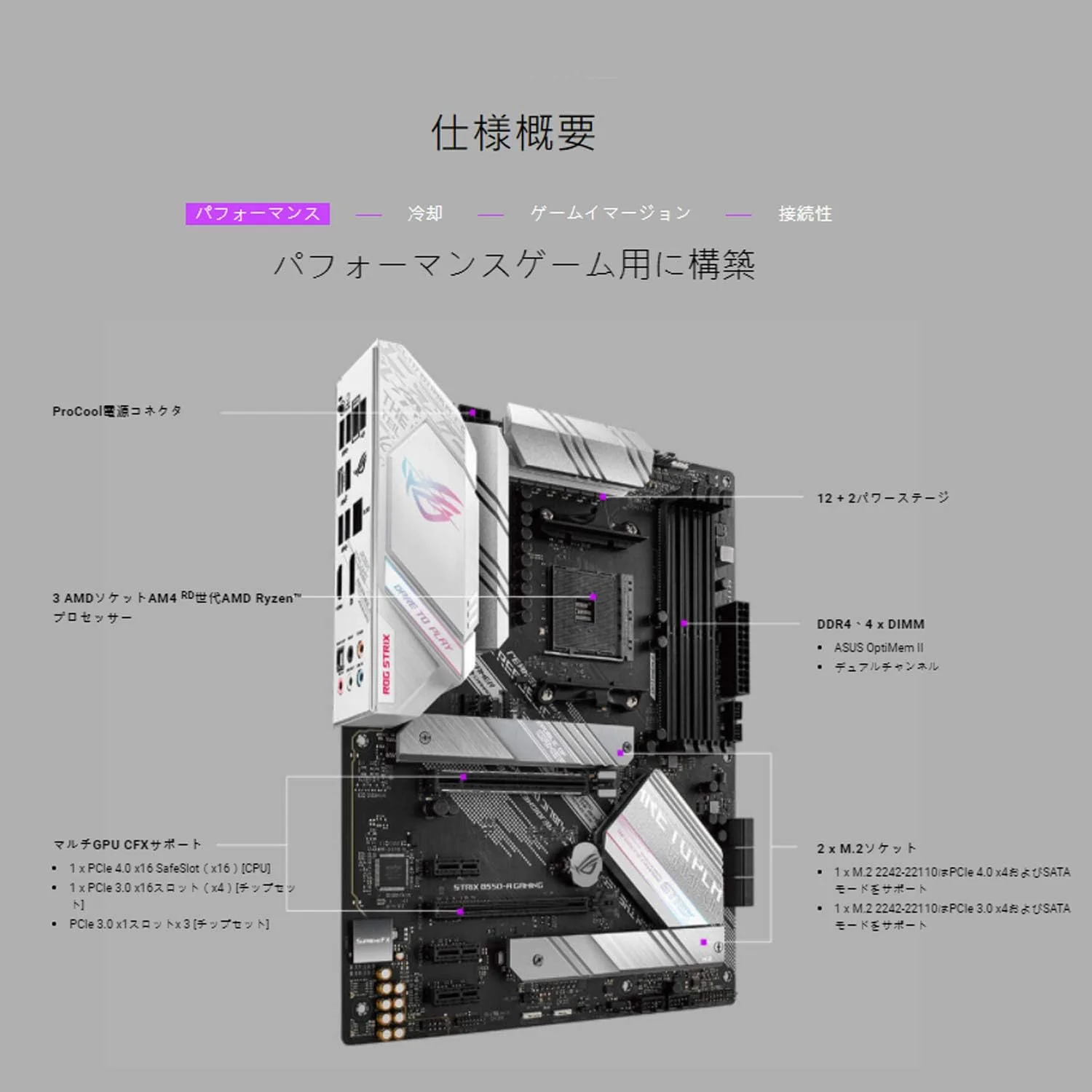 مادربرد ایسوس ROG Strix B550-A Gaming
