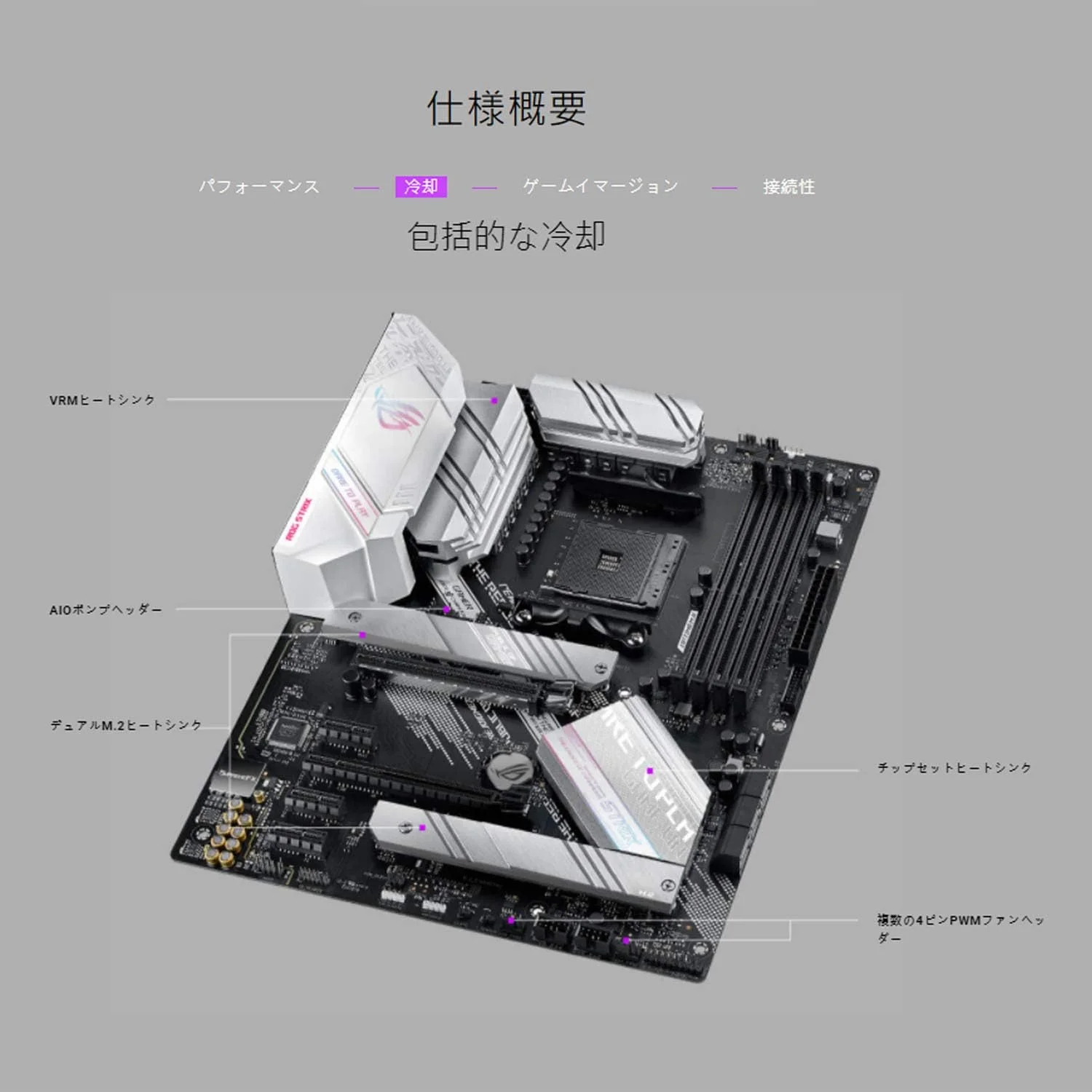 مادربرد ایسوس ROG Strix B550-A Gaming