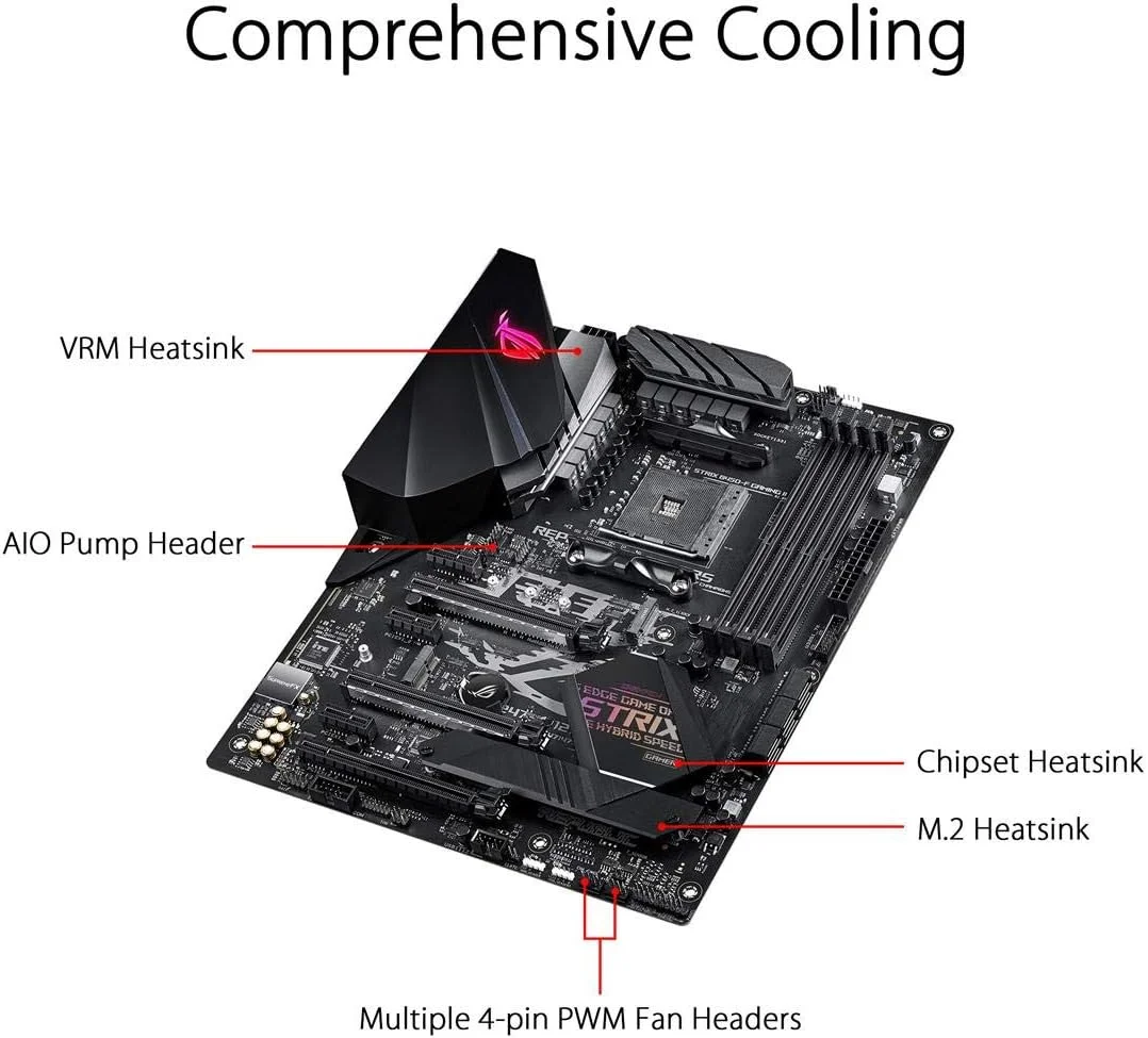 مادربرد گیمینگ ایسوس ROG Strix B450-F Gaming II AMD AM4 (Ryzen 5000، نسل سوم Ryzen) ATX (8+4 مراحل قدرت، HDMI 2.0b/DP، 2 x PCIe 3.0 x16، USB 3.2 Gen 2 Type-C، BIOS Flashback، 256Mb BIOS Flash ROM)