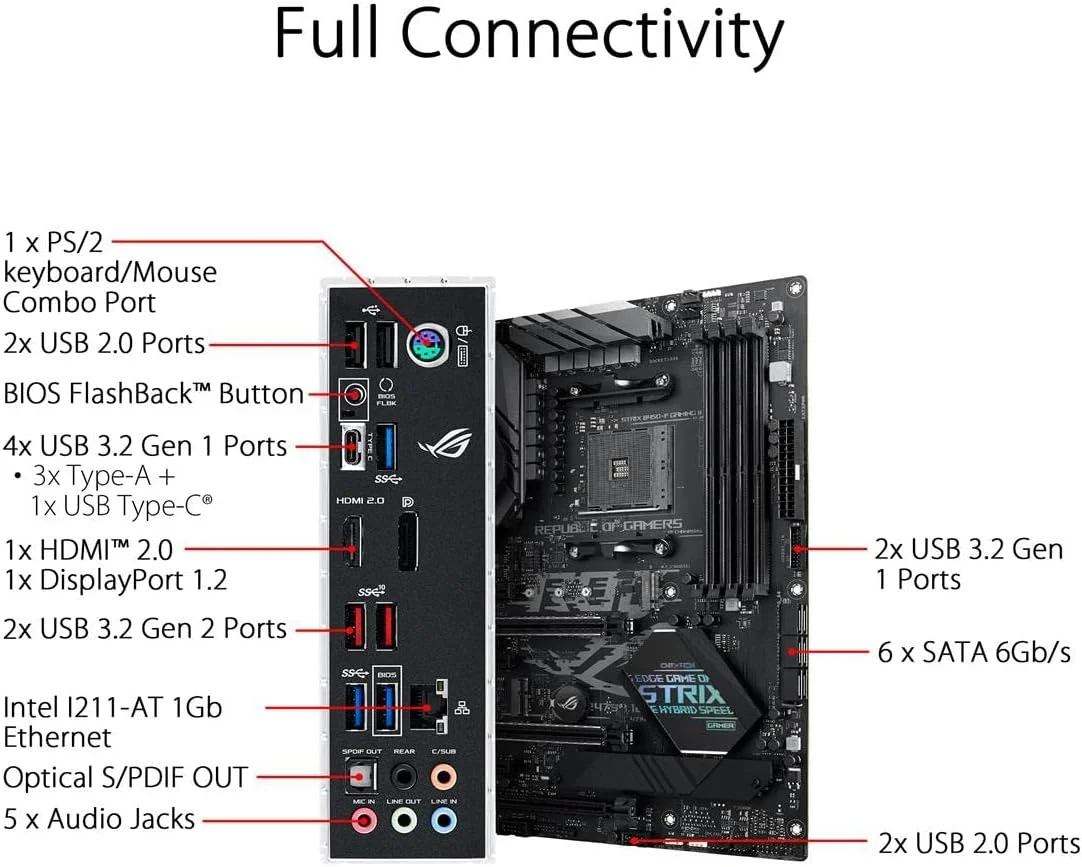 مادربرد گیمینگ ایسوس ROG Strix B450-F Gaming II AMD AM4 (Ryzen 5000، نسل سوم Ryzen) ATX (8+4 مراحل قدرت، HDMI 2.0b/DP، 2 x PCIe 3.0 x16، USB 3.2 Gen 2 Type-C، BIOS Flashback، 256Mb BIOS Flash ROM)