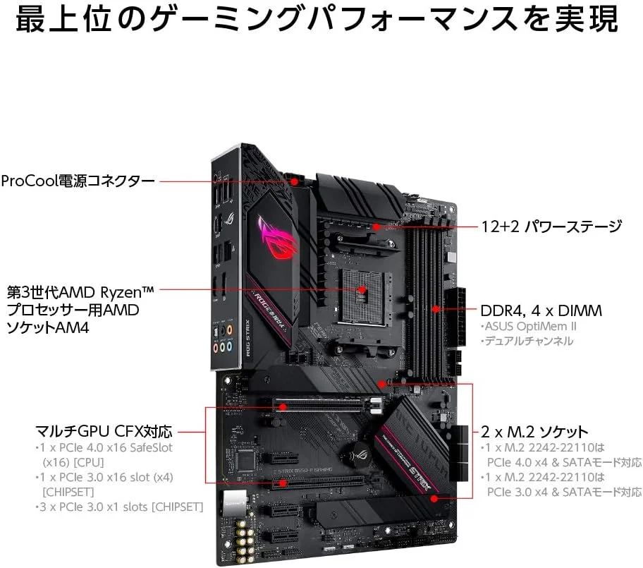 مادربرد گیمینگ ایسوس ROG Strix B550-F سوکت (PC) AMD AM4 فرم فاکتور (جزئیات) مادربرد ATX چیپست