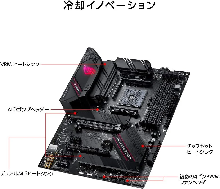 مادربرد گیمینگ ایسوس ROG Strix B550-F سوکت (PC) AMD AM4 فرم فاکتور (جزئیات) مادربرد ATX چیپست