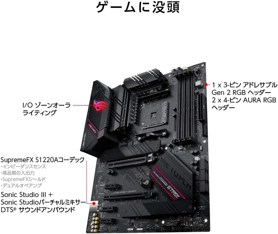 مادربرد گیمینگ ایسوس ROG Strix B550-F سوکت (PC) AMD AM4 فرم فاکتور (جزئیات) مادربرد ATX چیپست
