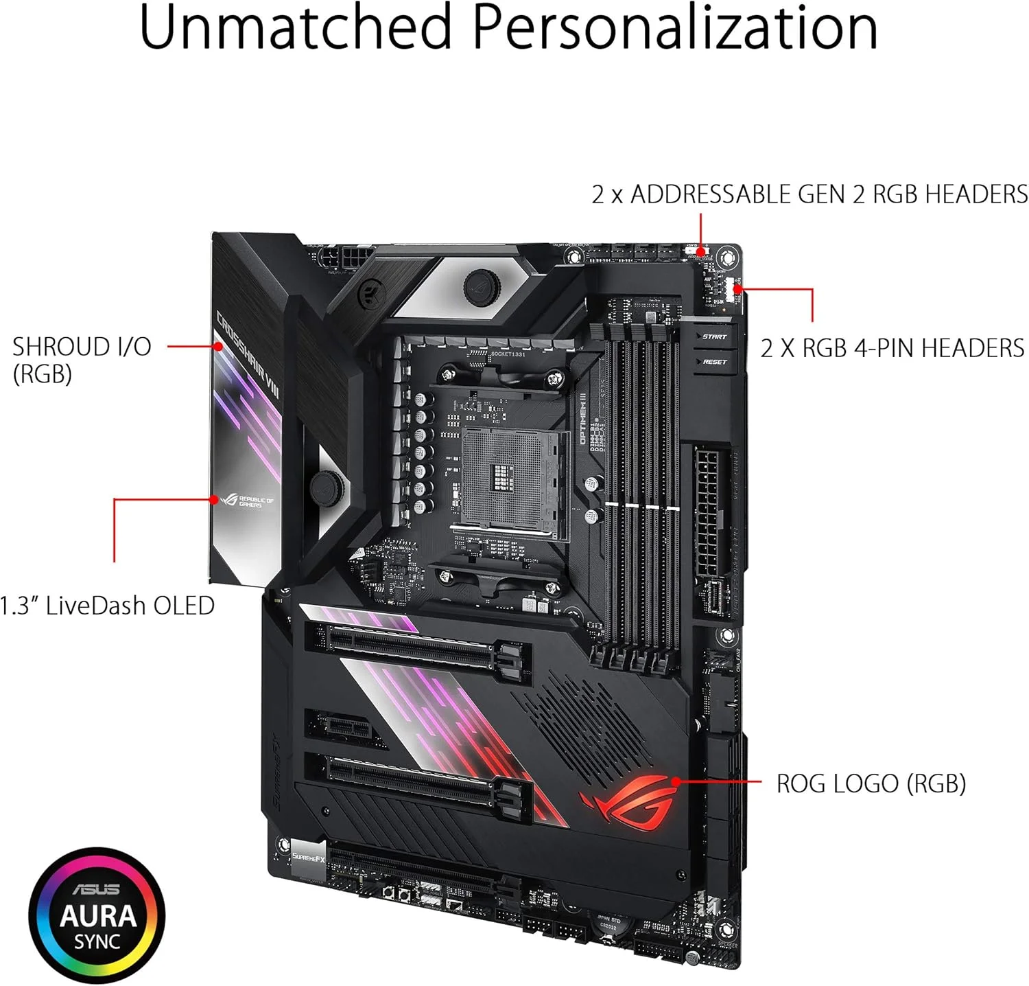 مادربرد ایسوس ROG X570 Crosshair VIII Formula AM4 Zen 3 Ryzen 5000 و Ryzen نسل سوم ATX با PCIe 4.0، WiFi 6 (802.11Ax) داخلی، LAN 5 گیگابیت بر ثانیه