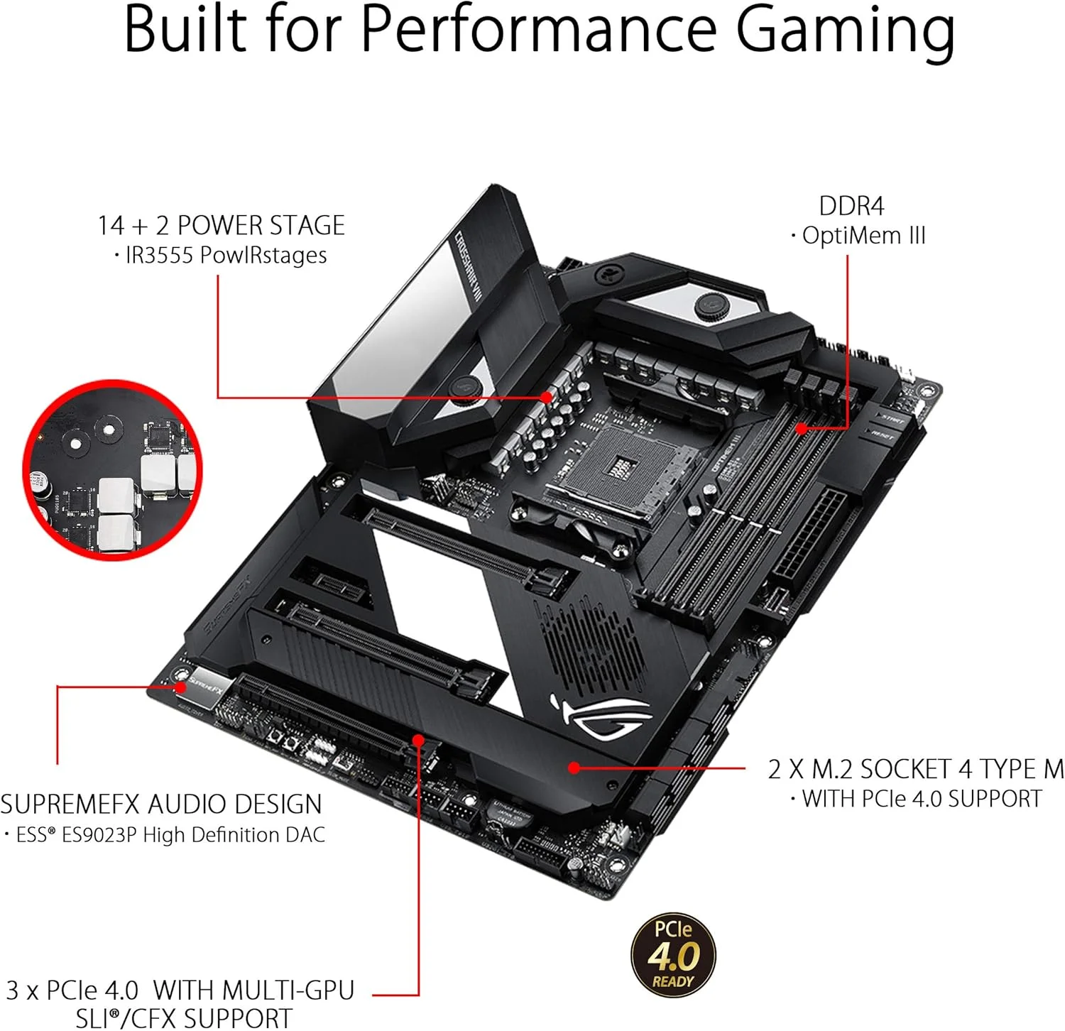 مادربرد ایسوس ROG X570 Crosshair VIII Formula AM4 Zen 3 Ryzen 5000 و Ryzen نسل سوم ATX با PCIe 4.0، WiFi 6 (802.11Ax) داخلی، LAN 5 گیگابیت بر ثانیه