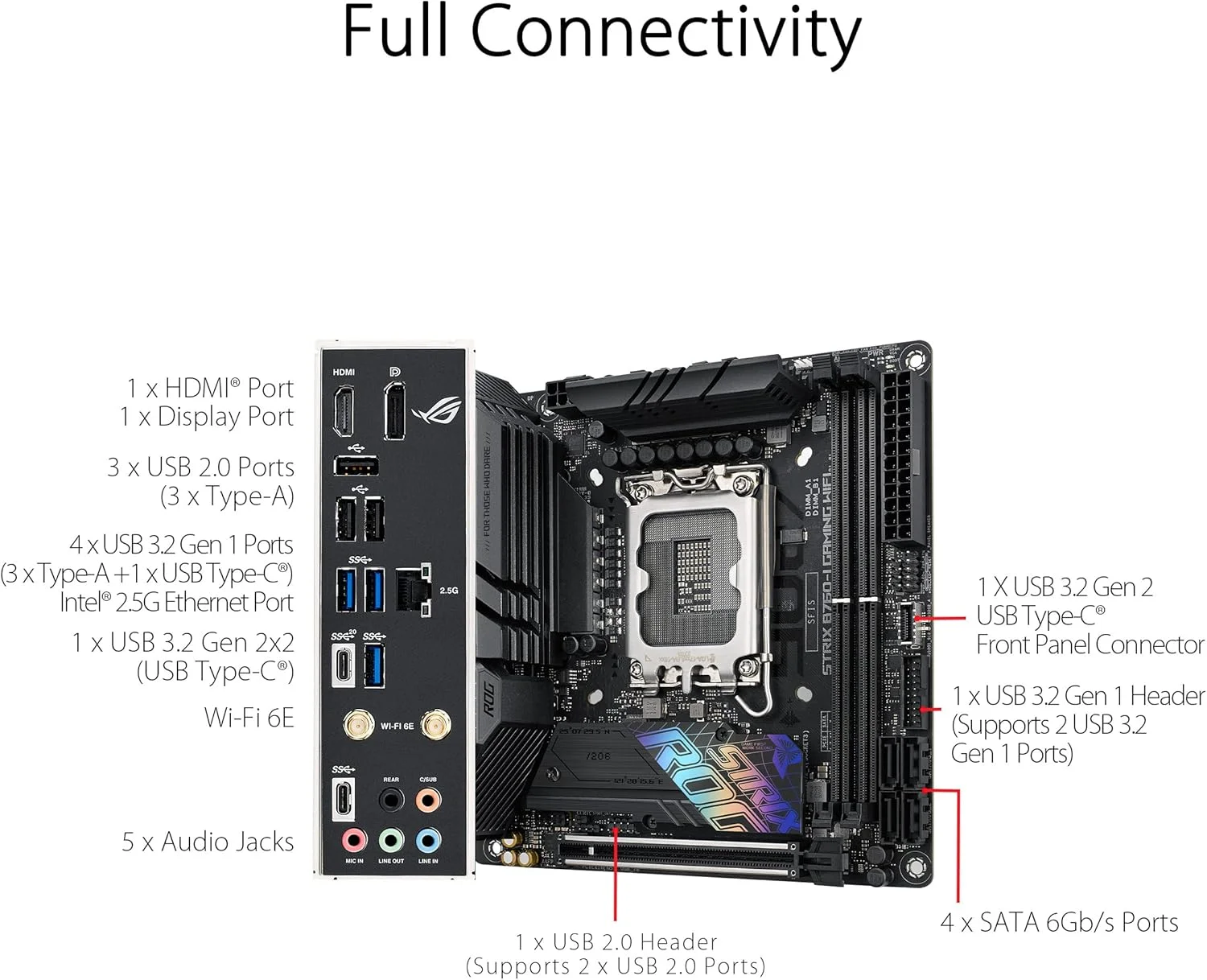 مادربرد ASUS ROG Strix B760-I Gaming WiFi Intel® B760 (نسل سیزدهم و دوازدهم) LGA 1700 mini-ITX، دارای 8 + 1 فاز قدرت، DDR5 تا 7600 MT/s، PCIe 5.0، 2 اسلات M.2، WiFi 6E، USB 3.2 Gen 2x2 Type-C و Aura Sync RGB
