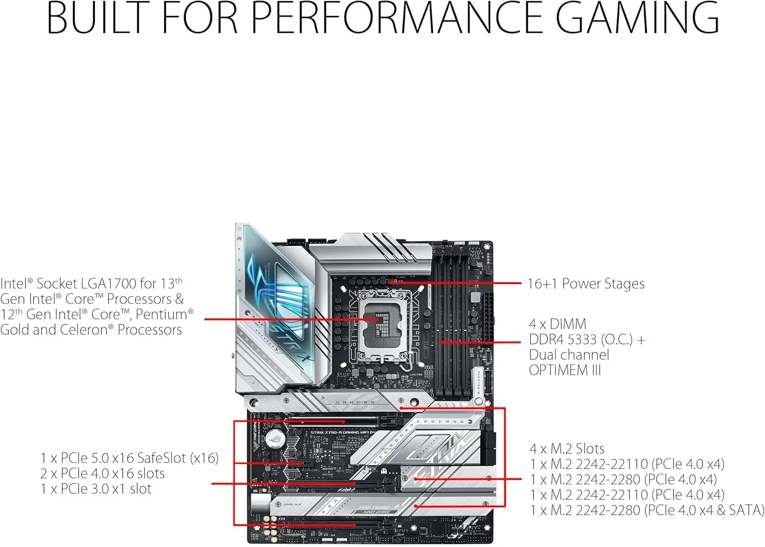 مادربرد گیمینگ ASUS ROG Strix Z790-A Gaming WiFi D4 LGA1700 (نسل 13 و 12 اینتل) ATX (مراحل قدرت 16+1، DDR4، 4 اسلات M.2، PCIe® 5.0، WiFi 6E، USB 3.2 Gen 2x2 Type-C® با PD 3.0 تا 30 وات)