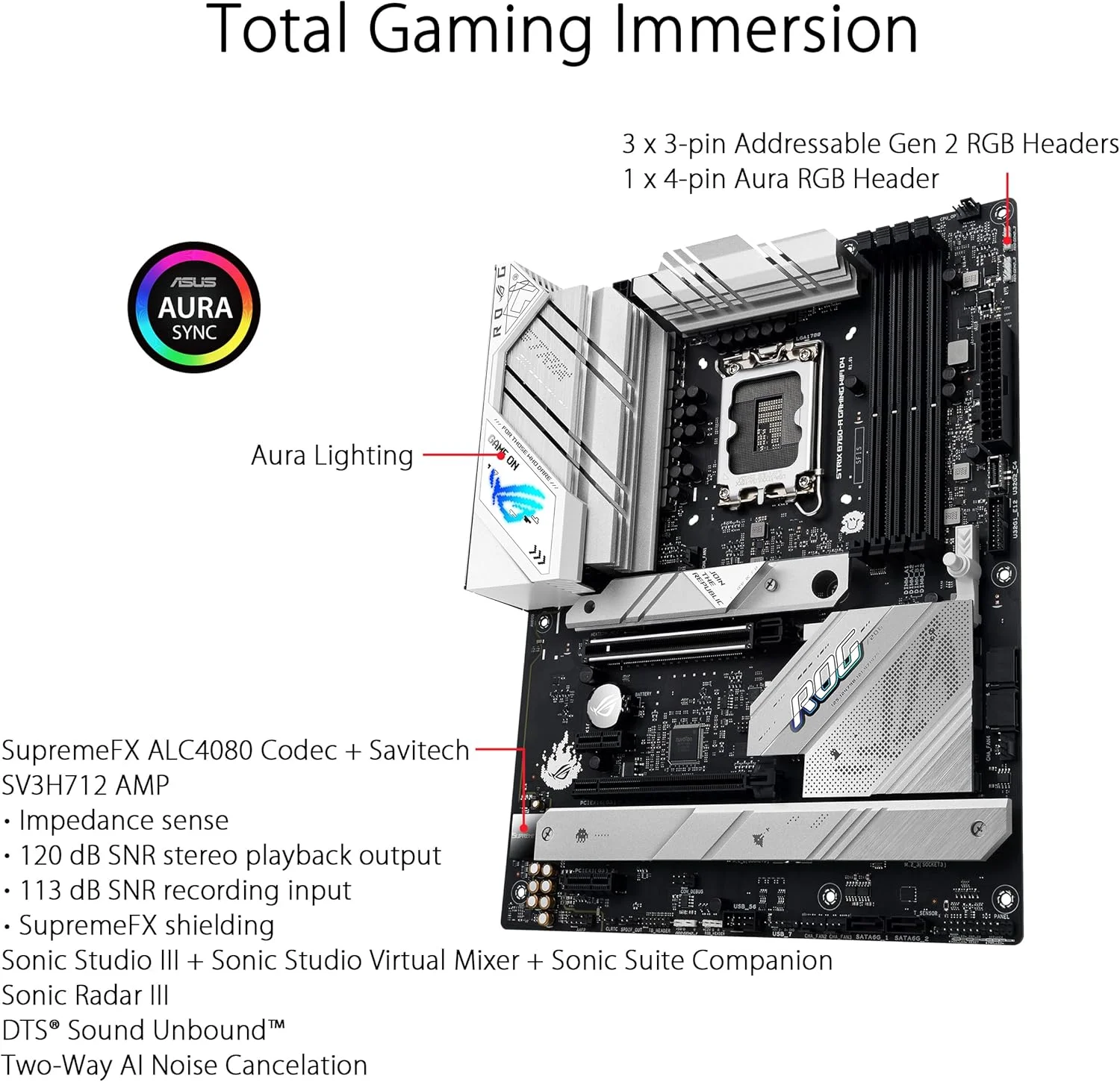 مادربرد ایسوس ROG Strix B760-A Gaming WiFi D4 Intel B760 (نسل سیزدهم و دوازدهم) LGA1700 سفید ATX، دارای 12+1 فاز قدرت، DDR4، PCIe 5.0، سه اسلات M.2، WiFi 6E، USB 3.2 Gen 2x2 Type-C® و Aura Sync RGB
