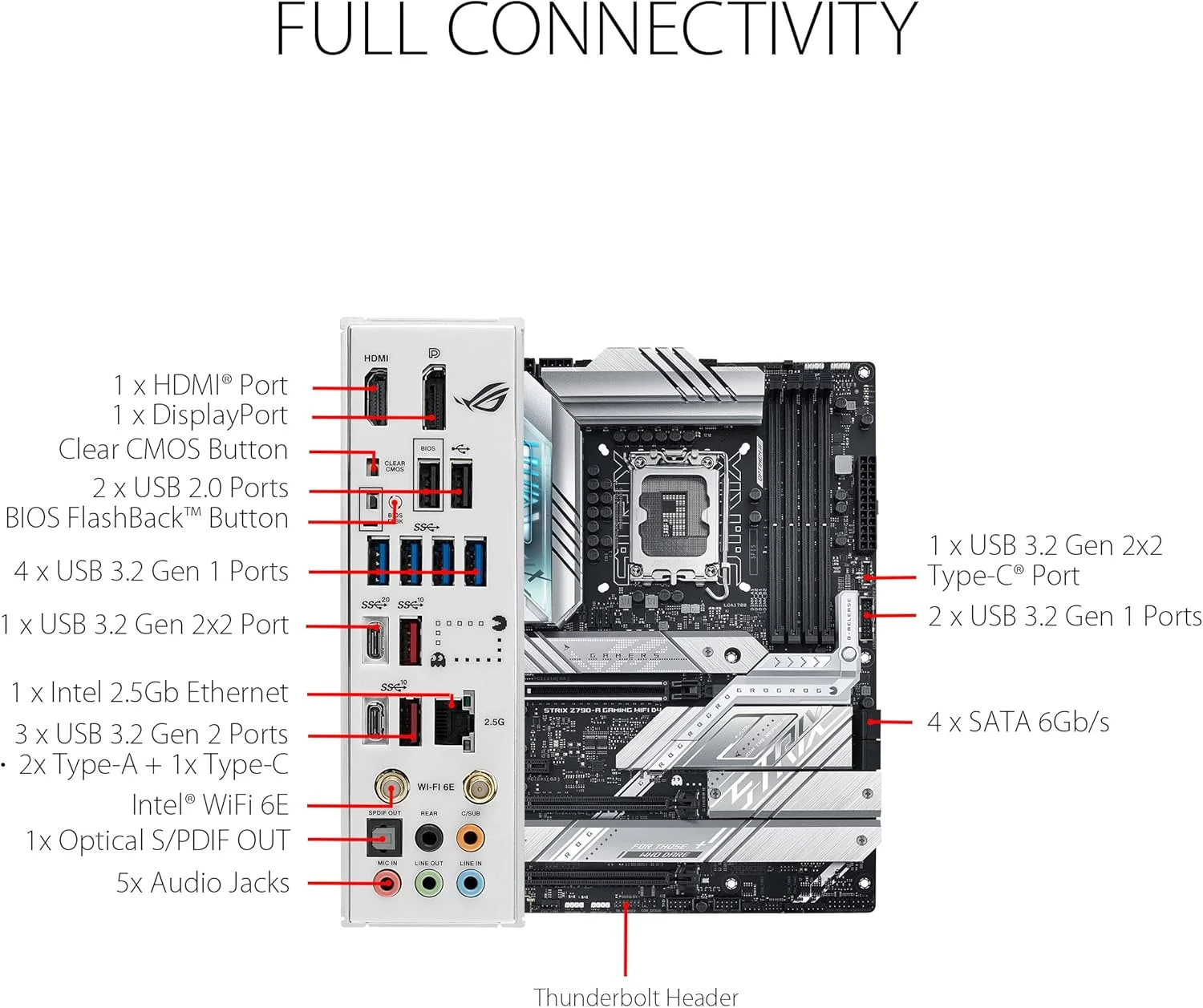 مادربرد گیمینگ ASUS ROG Strix Z790-A Gaming WiFi D4 LGA1700 (نسل 13 و 12 اینتل) ATX (مراحل قدرت 16+1، DDR4، 4 اسلات M.2، PCIe® 5.0، WiFi 6E، USB 3.2 Gen 2x2 Type-C® با PD 3.0 تا 30 وات)