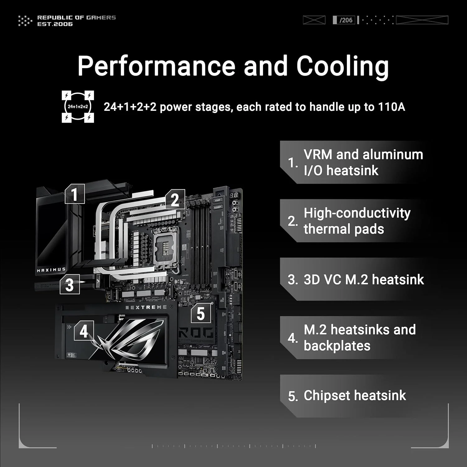 مادربرد ایسوس ROG MAXIMUS Z890 EXTREME Intel® Z890 LGA 1851 E-ATX، آماده برای هوش مصنوعی پیشرفته، 24+2+1+2 فاز، DDR5، WiFi7، LAN 2.5G/10G، PCIe® 5.0 M.2، Thunderbolt™ 5، USB Type-C®، AI OC، صفحه نمایش LCD 5 اینچی