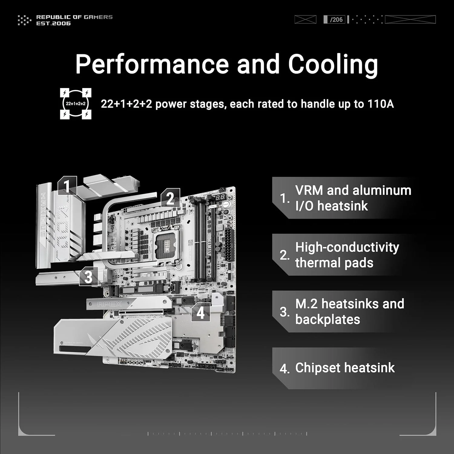 مادربرد ایسوس ROG MAXIMUS Z890 APEX Intel® Z890 LGA 1851 ATX، آماده برای هوش مصنوعی پیشرفته، 22+2+1+2 فاز، DDR5، WiFi 7، شبکه 5G، 3x PCIe® 5.0 M.2، Thunderbolt™ 4، USB Type-C®، اورکلاک هوش مصنوعی، خنک کننده و شبکه