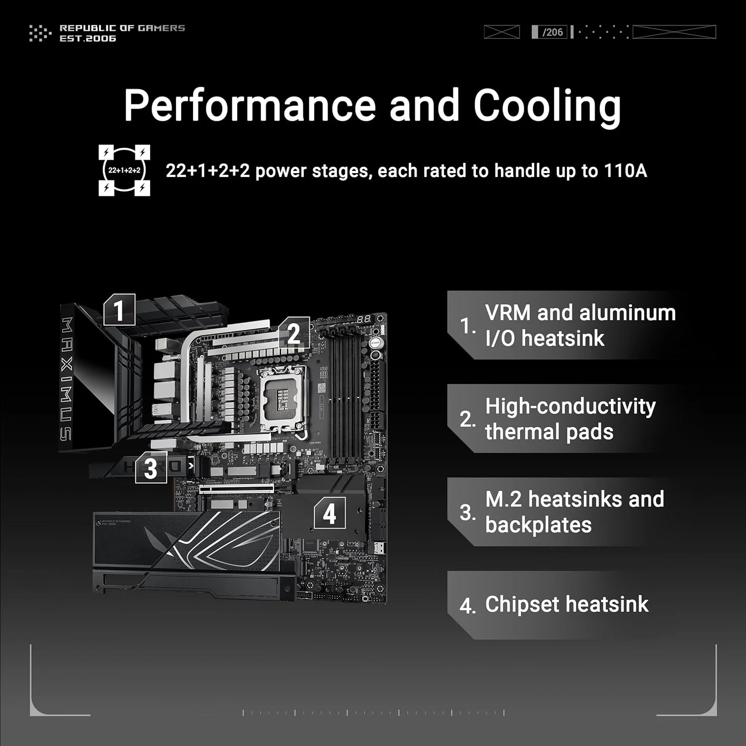 مادربرد ASUS ROG Maximus Z890 Hero Intel Z890 LGA 1851 ATX: مجهز به هوش مصنوعی پیشرفته، 22+2+1+2 فاز، DDR5، WIFI 7، 3X PCIe 5.0 M.2، Thunderbolt 4، USB Type-C، اورکلاک هوش مصنوعی - مشکی