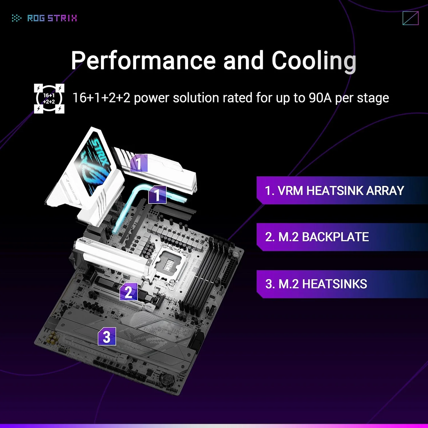 مادربرد ایسوس ROG Strix Z890-A Gaming WiFi Z890 LGA 1851 ATX، سری Intel® Core™ Ultra 2، آماده برای رایانه شخصی هوش مصنوعی پیشرفته، 16+2+1+2 مرحله، DDR5، WiFi 7، 2.5G، 5X M.2، Thunderbolt™ 4، USB Type-C، هوش مصنوعی