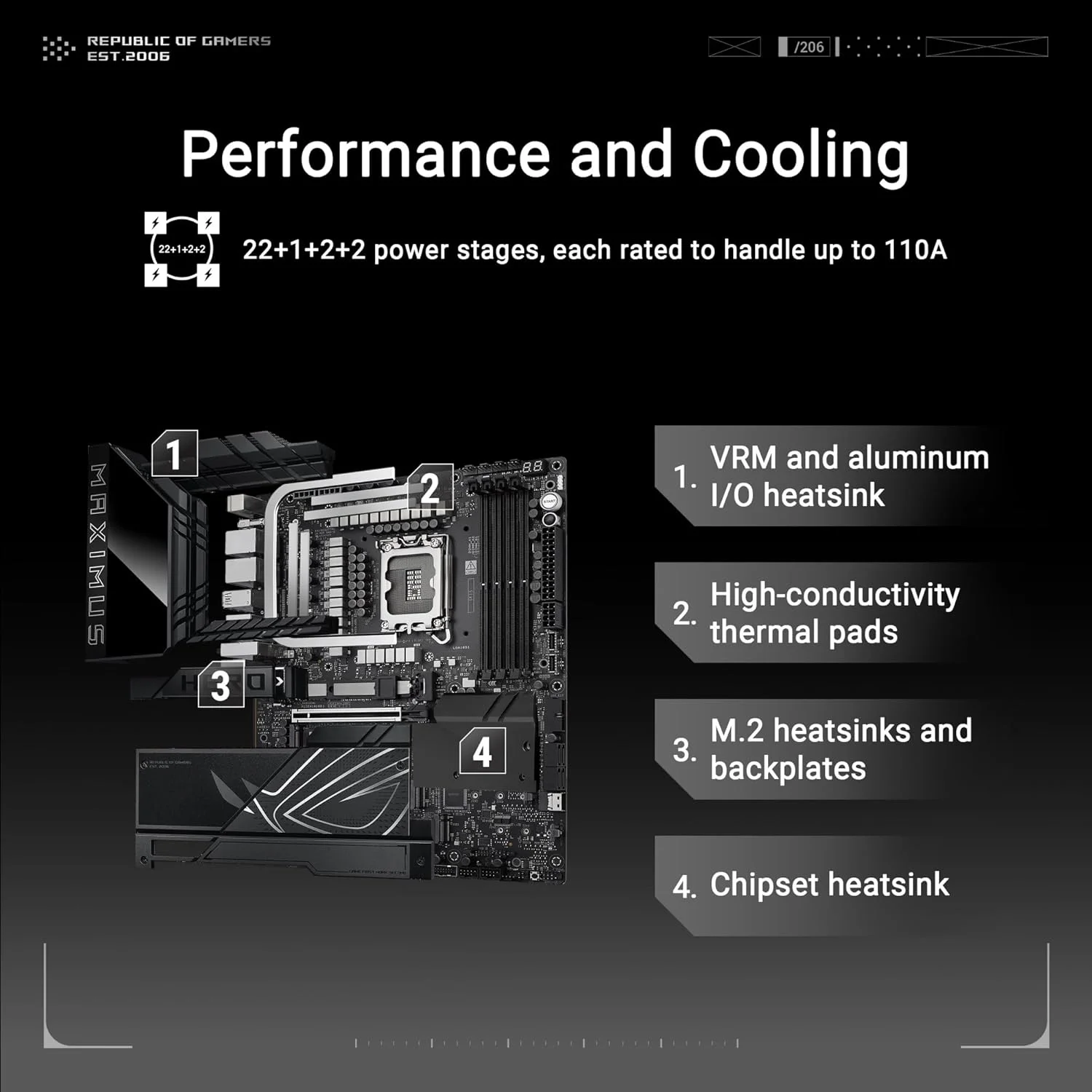 ASUS ROG MAXIMUS Z890 HERO نمایندگی مجاز ژاپن