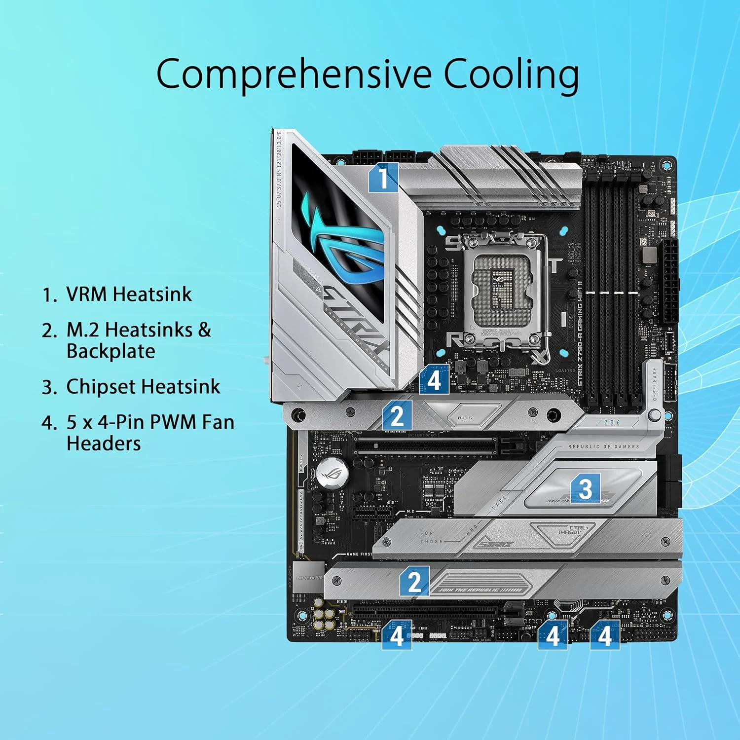 مادربرد گیمینگ ایسوس ROG Strix Z790-A Gaming WiFi II (WiFi 7) LGA 1700 (نسل 14، 13 و 12 اینتل) ATX (DDR5، 5 اسلات M.2، PCIe 5.0 x16، کانکتور USB پنل جلویی با PD 3.0 تا 30 وات)