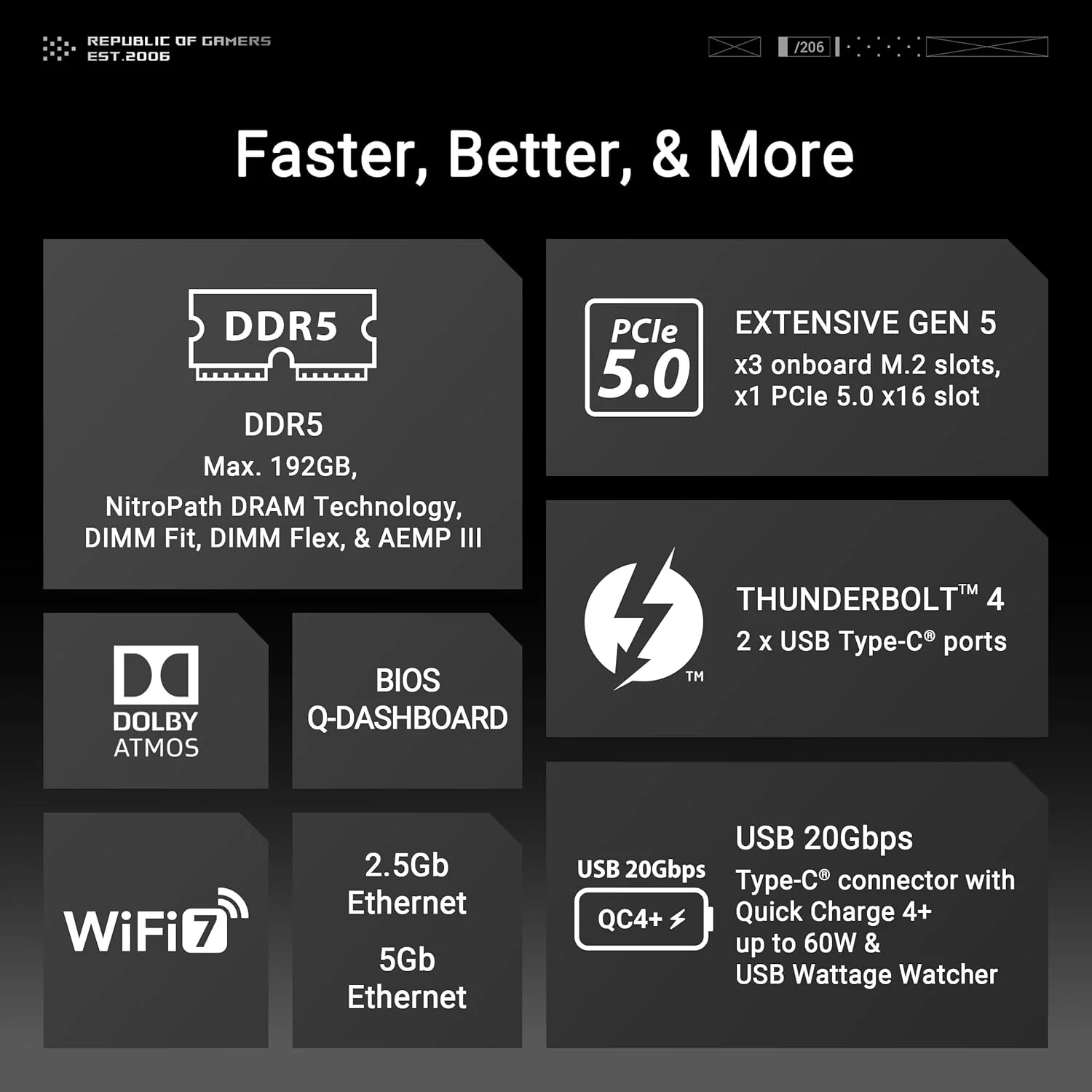 مادربرد ASUS ROG Maximus Z890 Hero Intel Z890 LGA 1851 ATX: مجهز به هوش مصنوعی پیشرفته، 22+2+1+2 فاز، DDR5، WIFI 7، 3X PCIe 5.0 M.2، Thunderbolt 4، USB Type-C، اورکلاک هوش مصنوعی - مشکی