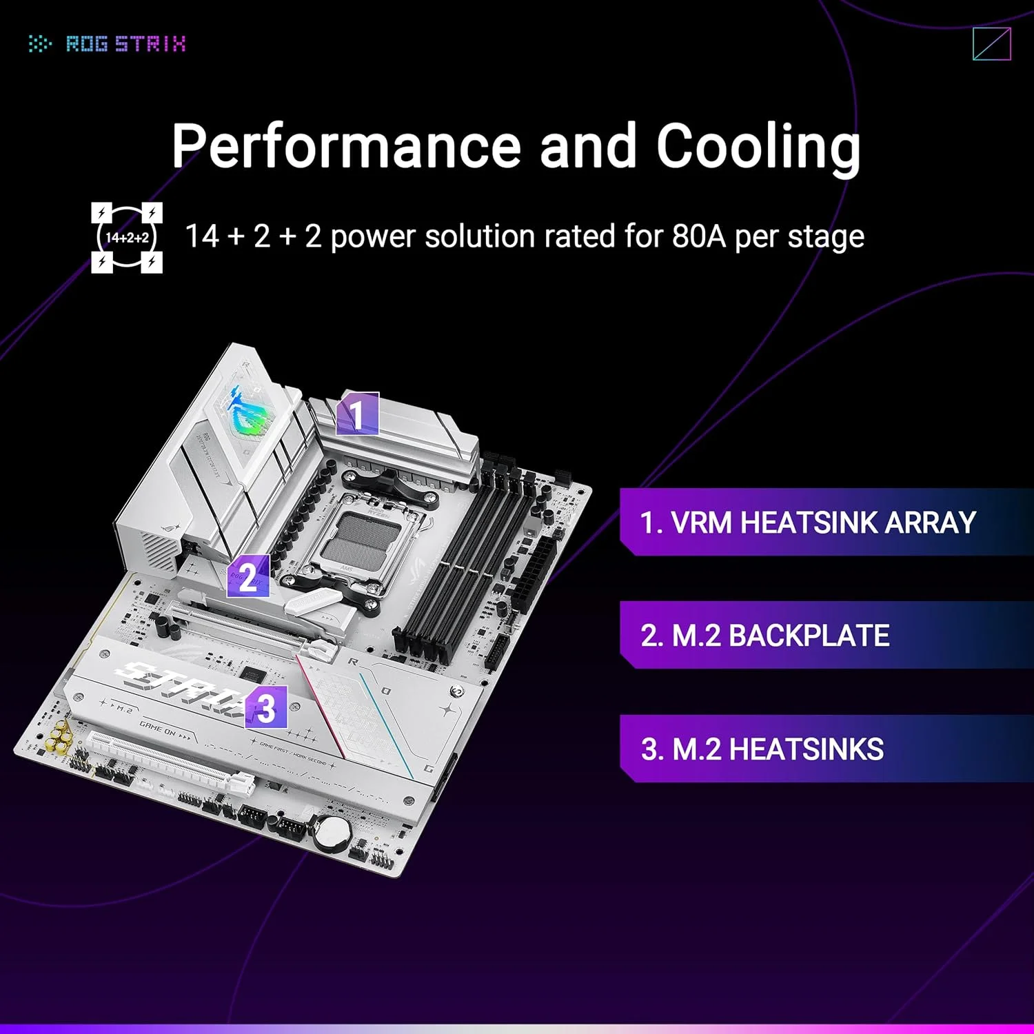 مادربرد گیمینگ ASUS ROG Strix B850-A Gaming WiFi AMD AM5 B850 ATX با 14+2+2 فاز قدرت، DDR5 AEMP، LAN 2.5G، WiFi 7 با Q-Antenna، 4X M.2، PCIe® 5.0، USB 20Gbps Type-C، AI Networking II، ASUS AI Advisor