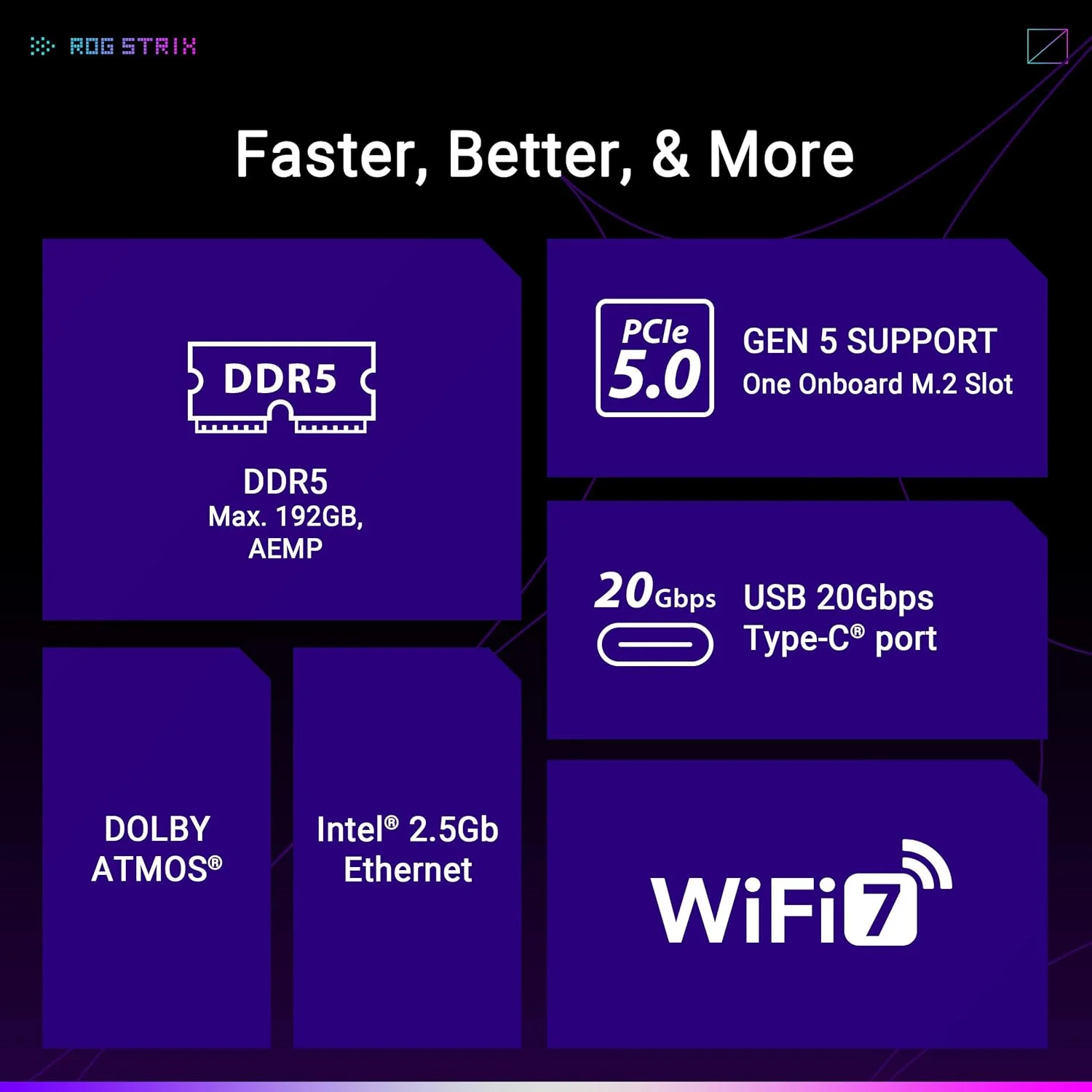 مادربرد گیمینگ ASUS ROG Strix B850-A Gaming WiFi AMD AM5 B850 ATX با 14+2+2 فاز قدرت، DDR5 AEMP، LAN 2.5G، WiFi 7 با Q-Antenna، 4X M.2، PCIe® 5.0، USB 20Gbps Type-C، AI Networking II، ASUS AI Advisor