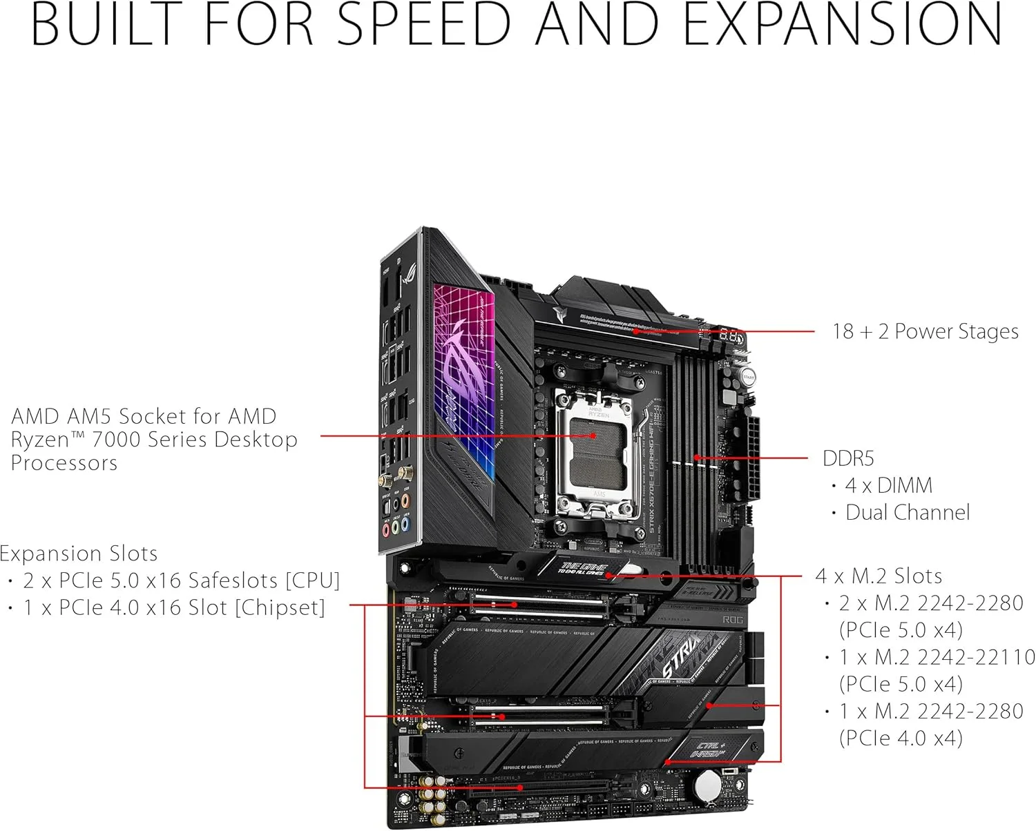 مادربرد گیمینگ ASUS ROG Strix X670E-E Gaming WiFi 6E Socket AM5(LGA 1718) Ryzen 7000 ATX (مراحل قدرت 18+2، PCIe® 5.0، DDR5، 4xM.2 Slots، USB 3.2 Gen 2x2، WiFi 6E، PCIe Slot Q-Release، M.2 Q-Latch)
