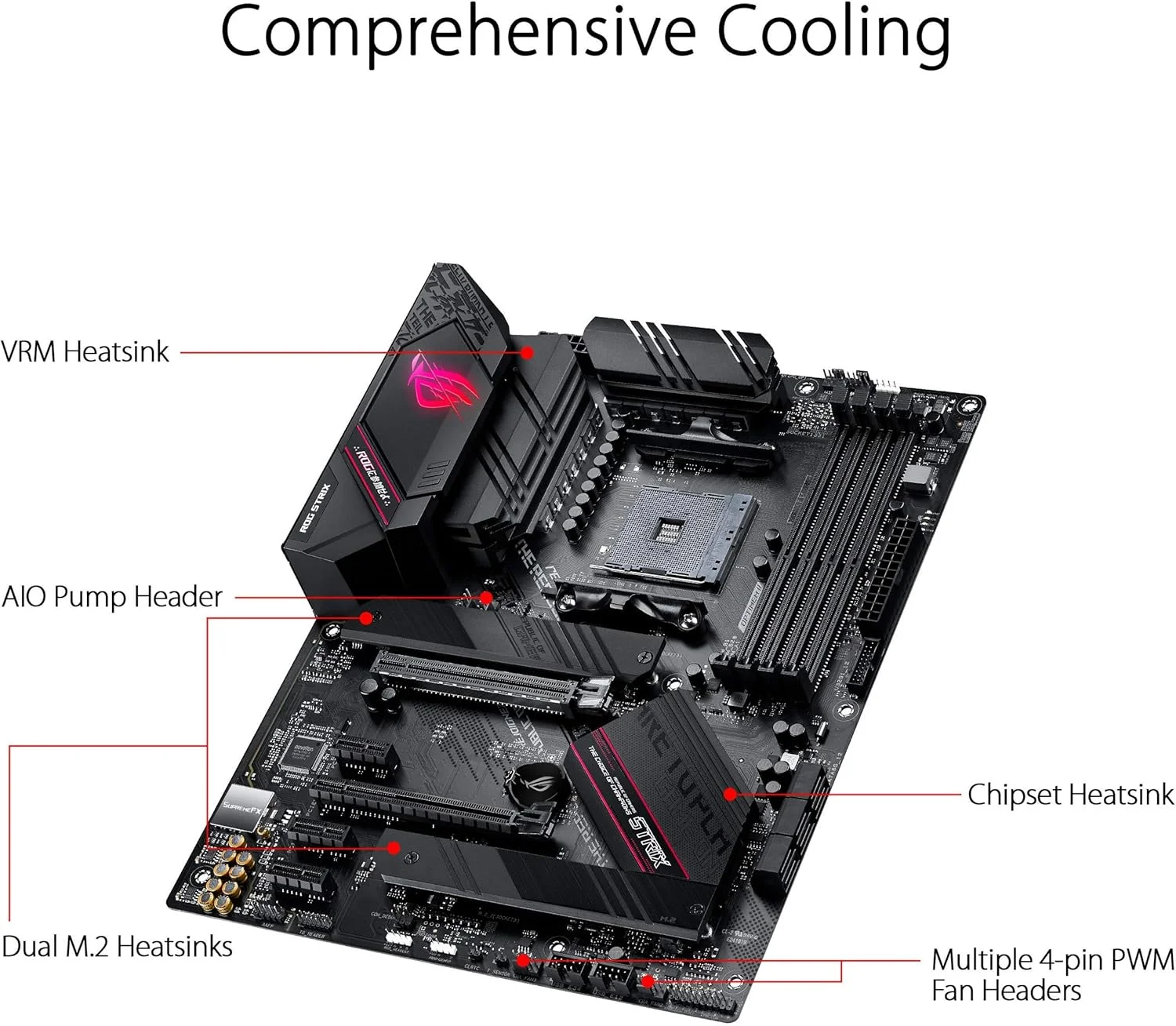 مادربرد ایسوس ROG STRIX B550-F GAMING، AMD AM4، ATX، 128 گیگابایت DDR4، 4DIMM، DP، HDMI، PCIE