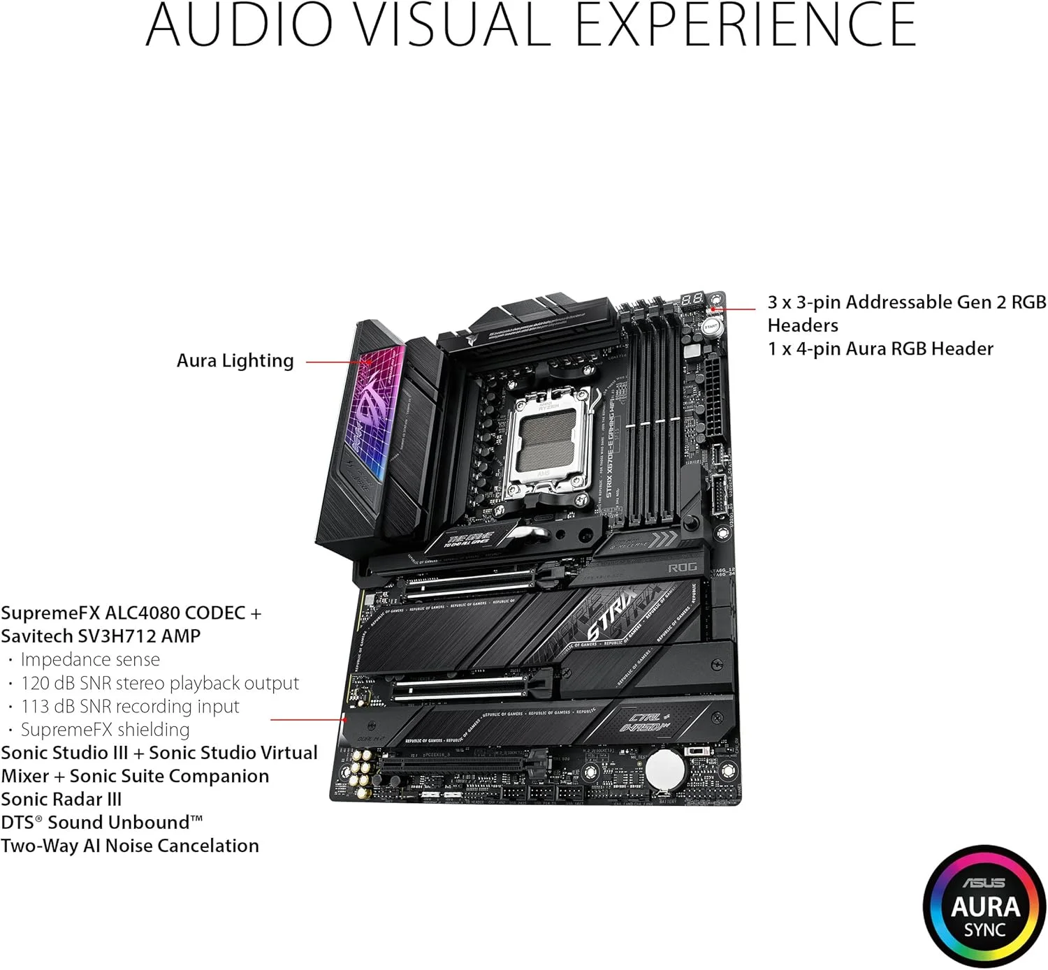 مادربرد گیمینگ ASUS ROG Strix X670E-E Gaming WiFi 6E Socket AM5(LGA 1718) Ryzen 7000 ATX (مراحل قدرت 18+2، PCIe® 5.0، DDR5، 4xM.2 Slots، USB 3.2 Gen 2x2، WiFi 6E، PCIe Slot Q-Release، M.2 Q-Latch)
