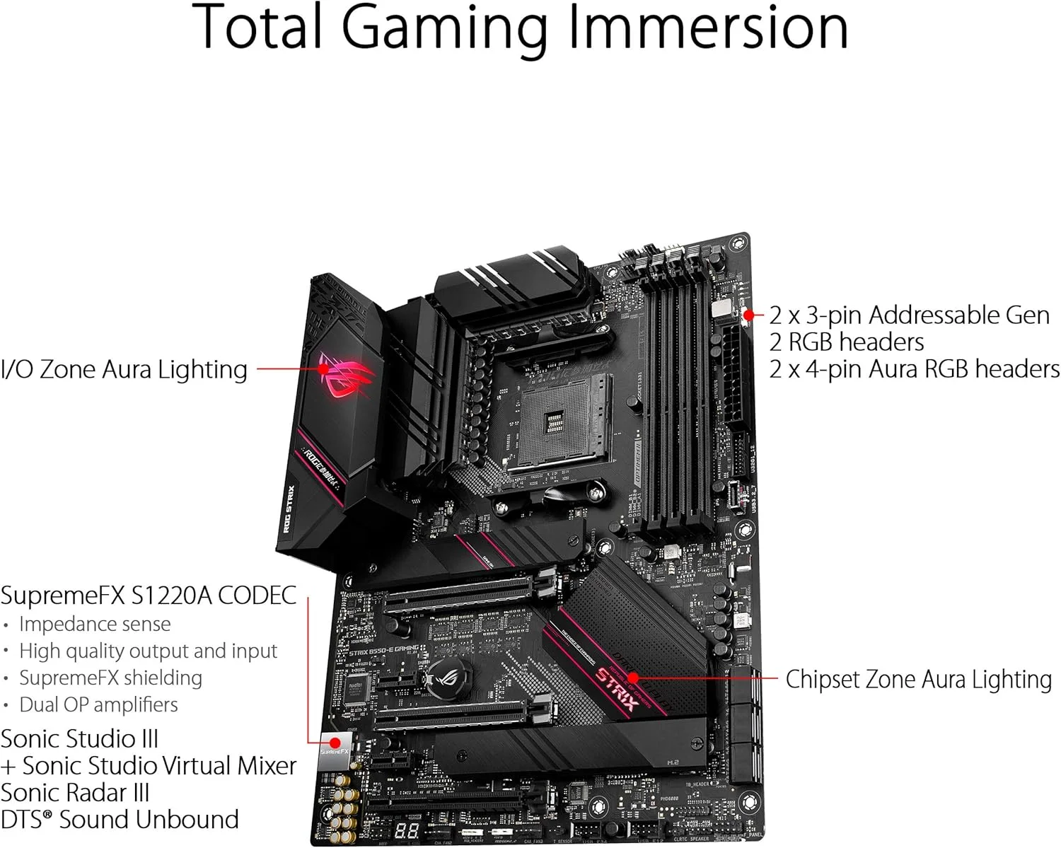 مادربرد گیمینگ ASUS ROG Strix B550-E Gaming AMD AM4 (نسل سوم Ryzen™) ATX (PCIe 4.0, NVIDIA SLI, WiFi 6, LAN 2.5Gb، 14+2 مرحله قدرت، USB 3.2 Type-C جلو، RGB Gen 2 آدرس پذیر و AURA Sync)