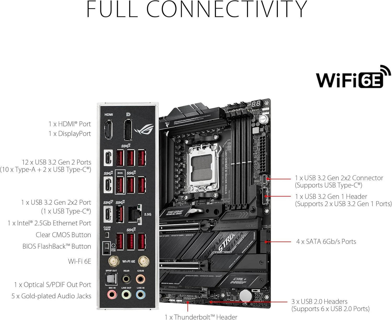 مادربرد گیمینگ ASUS ROG Strix X670E-E Gaming WiFi 6E Socket AM5(LGA 1718) Ryzen 7000 ATX (مراحل قدرت 18+2، PCIe® 5.0، DDR5، 4xM.2 Slots، USB 3.2 Gen 2x2، WiFi 6E، PCIe Slot Q-Release، M.2 Q-Latch)