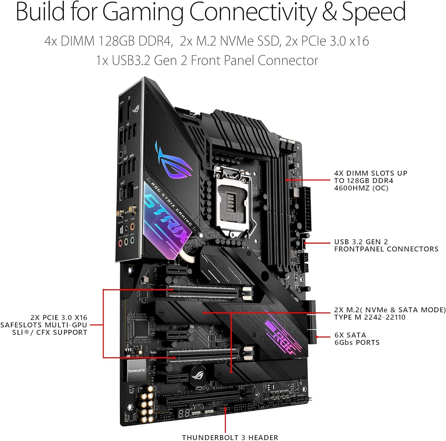 مادربرد گیمینگ ایسوس ROG Strix Z490-E Gaming Z490 با WiFi 6، LGA 1200 (نسل دهم اینتل)، ATX، 14+2 Power Stages، DDR4 4600، اترنت 2.5 گیگابیتی اینتل