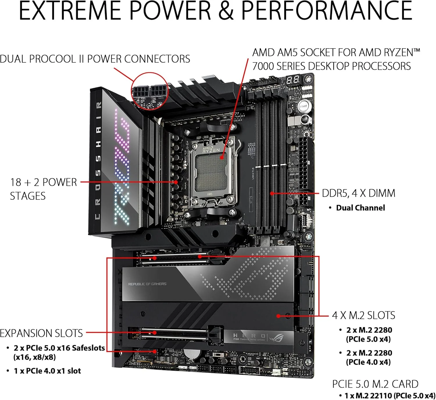 مادربرد گیمینگ ایسوس ROG Crosshair X670E Hero (WiFi 6E) سوکت AM5 (LGA 1718) Ryzen 7000 (مراحل قدرت 18+2، PCIe® 5.0، DDR5، 5 اسلات M.2، USB 3.2 Gen 2x2 پنل جلو، USB4®، Wi-Fi 6E)