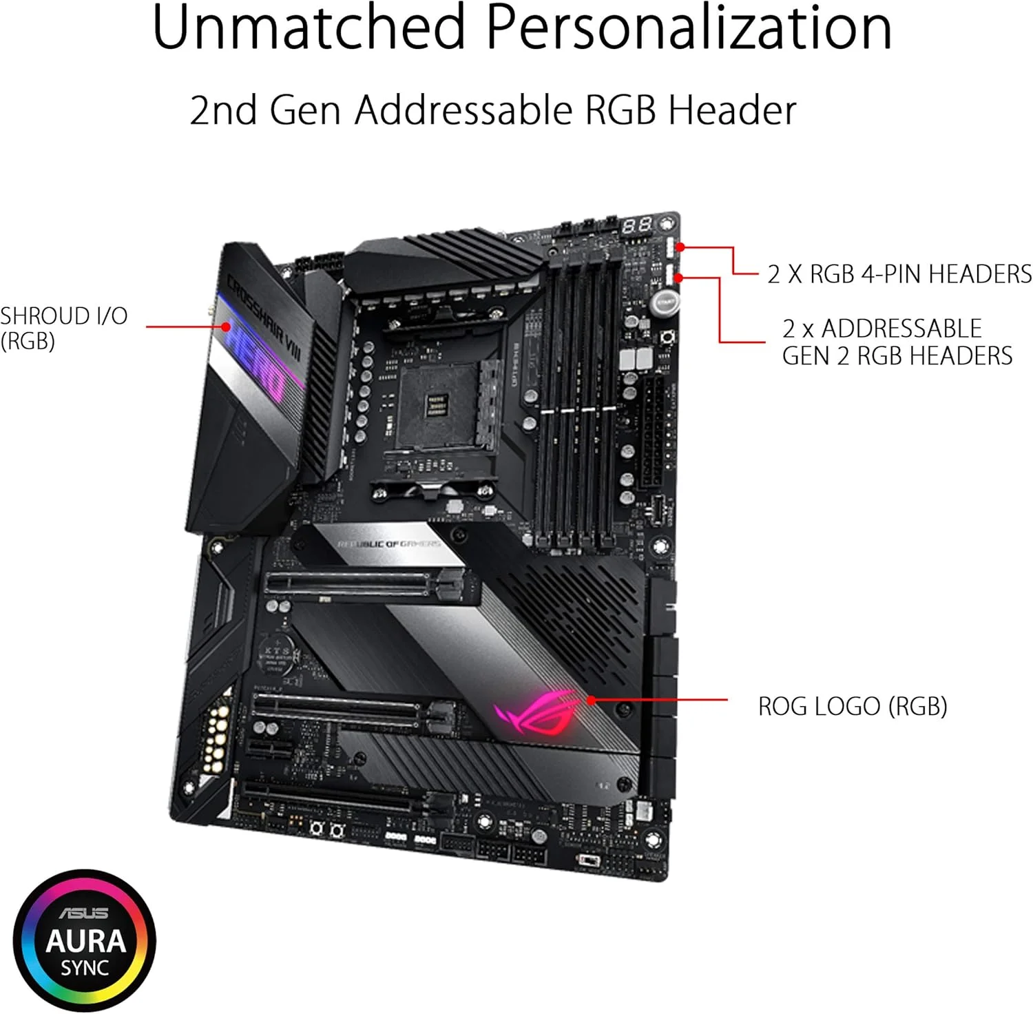 مادربرد ایسوس ROG Crosshair VIII Hero X570 ATX با PCIe 4.0، شبکه LAN یکپارچه 2.5 گیگابیتی، USB 3.2، SATA، M.2، Node و نورپردازی Aura Sync RGB