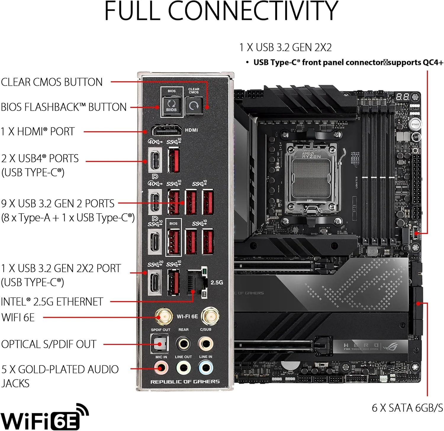 مادربرد گیمینگ ایسوس ROG Crosshair X670E Hero (WiFi 6E) سوکت AM5 (LGA 1718) Ryzen 7000 (مراحل قدرت 18+2، PCIe® 5.0، DDR5، 5 اسلات M.2، USB 3.2 Gen 2x2 پنل جلو، USB4®، Wi-Fi 6E)