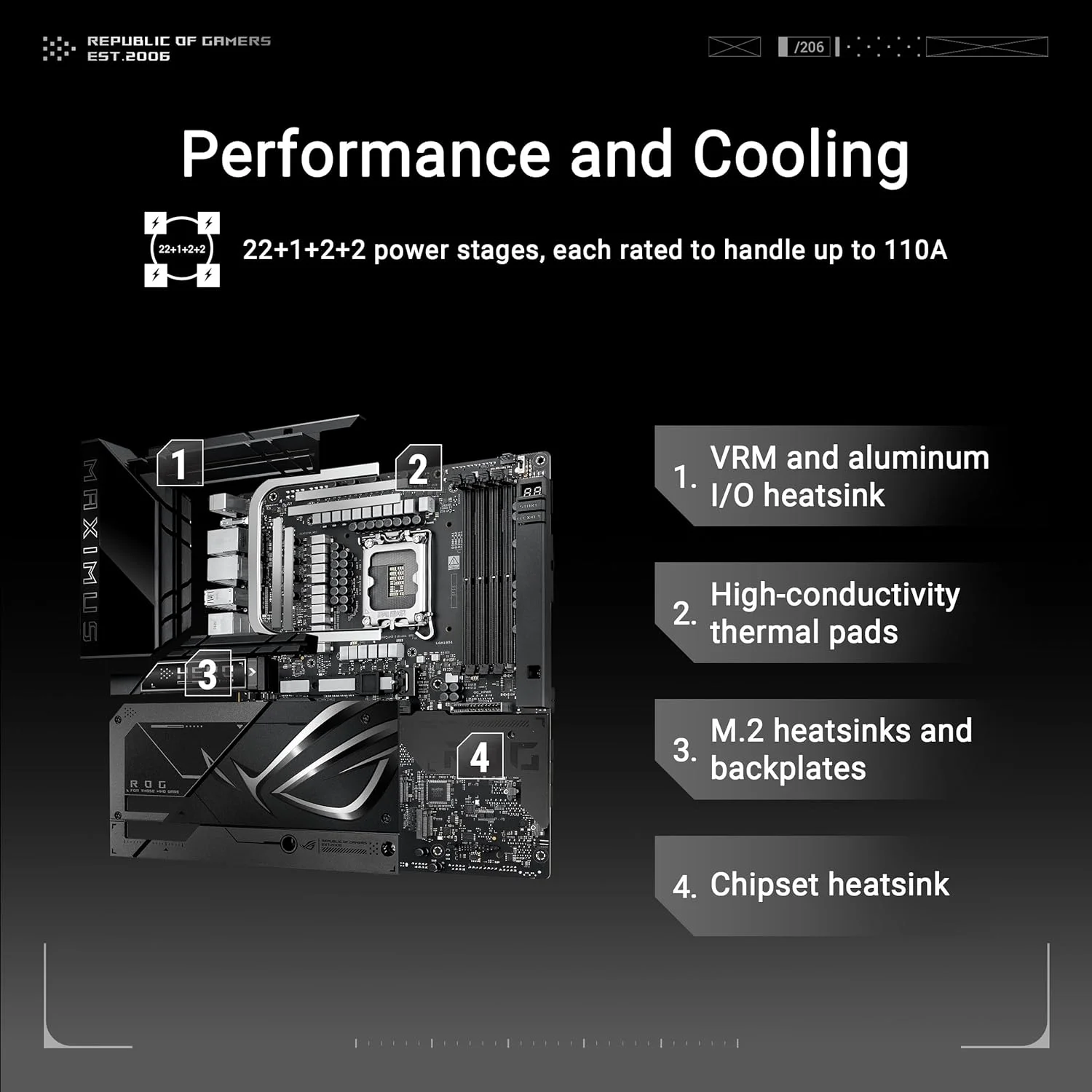 مادربرد ایسوس ROG Maximus Z890 Hero BTF Z890 LGA 1851 ATX، طراحی کانکتور مخفی، آماده برای هوش مصنوعی پیشرفته، 22+1+2 مرحله، DDR5، WiFi 7، LAN 2.5G، 6X M.2، PCIe 5.0، Thunderbolt 4، USB Type-C، هوش مصنوعی